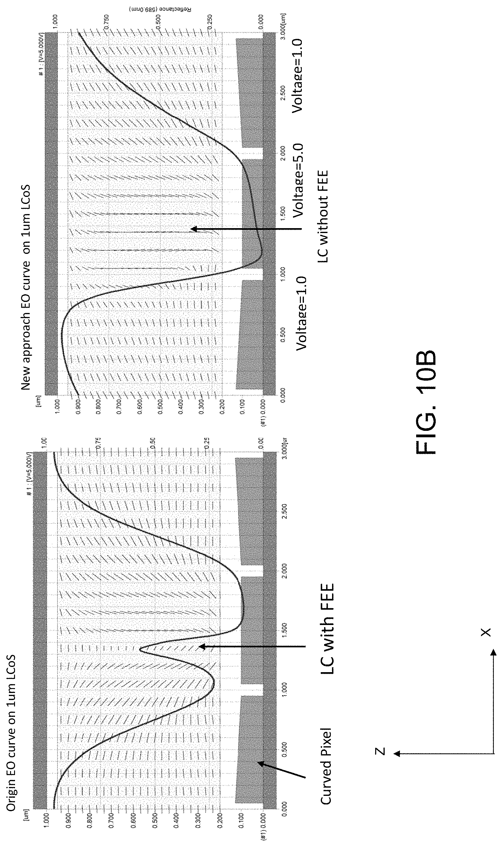 Patent US11774763 Figure 15 – Optical device utilizing LCoS substrate and spatial light modulator