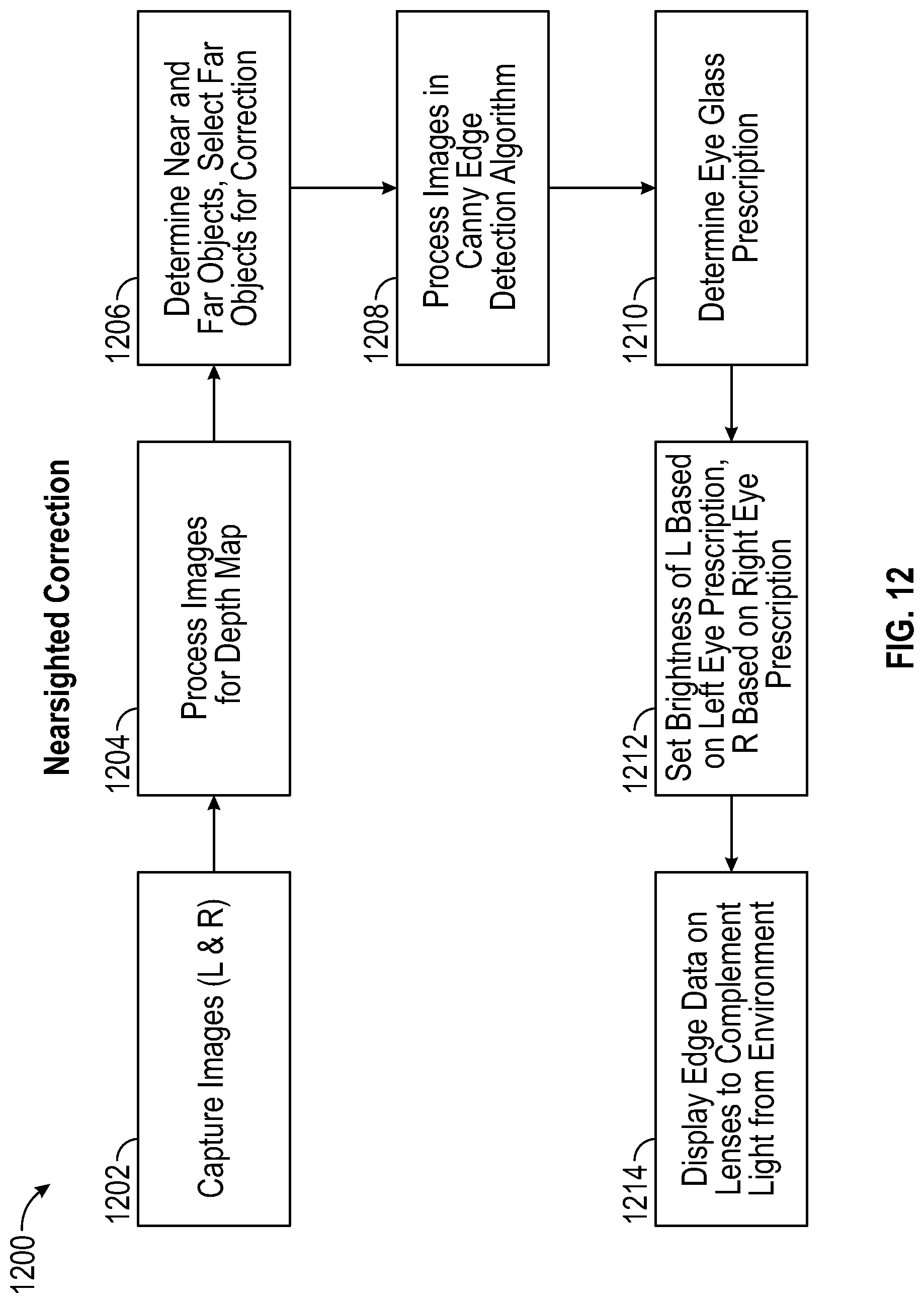 Patent US11774764 Figure 17 – Digital glasses having display vision enhancement