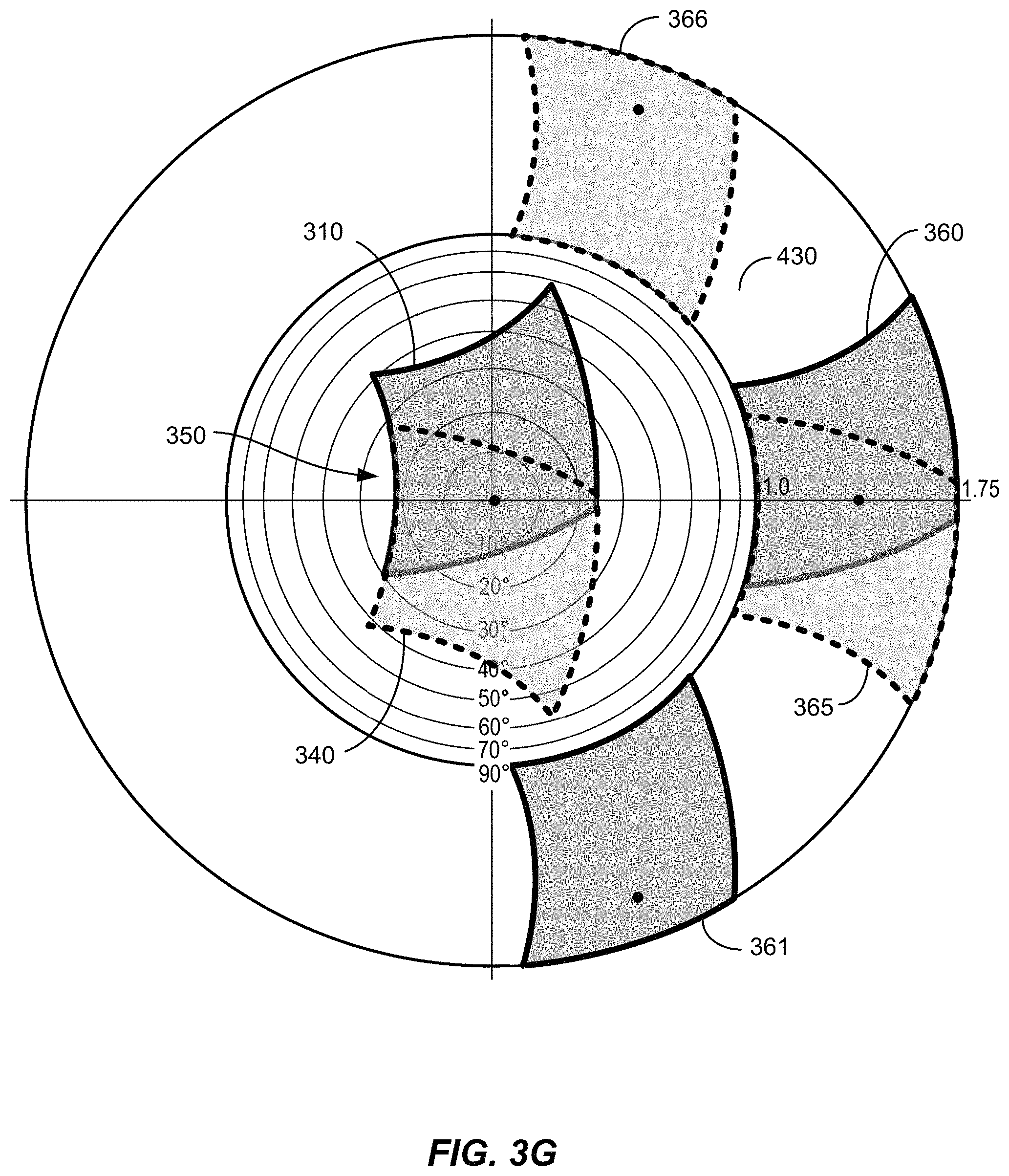 Patent US11774765 Figure 10 – Method and system for dual projector waveguide displays with wide field of view