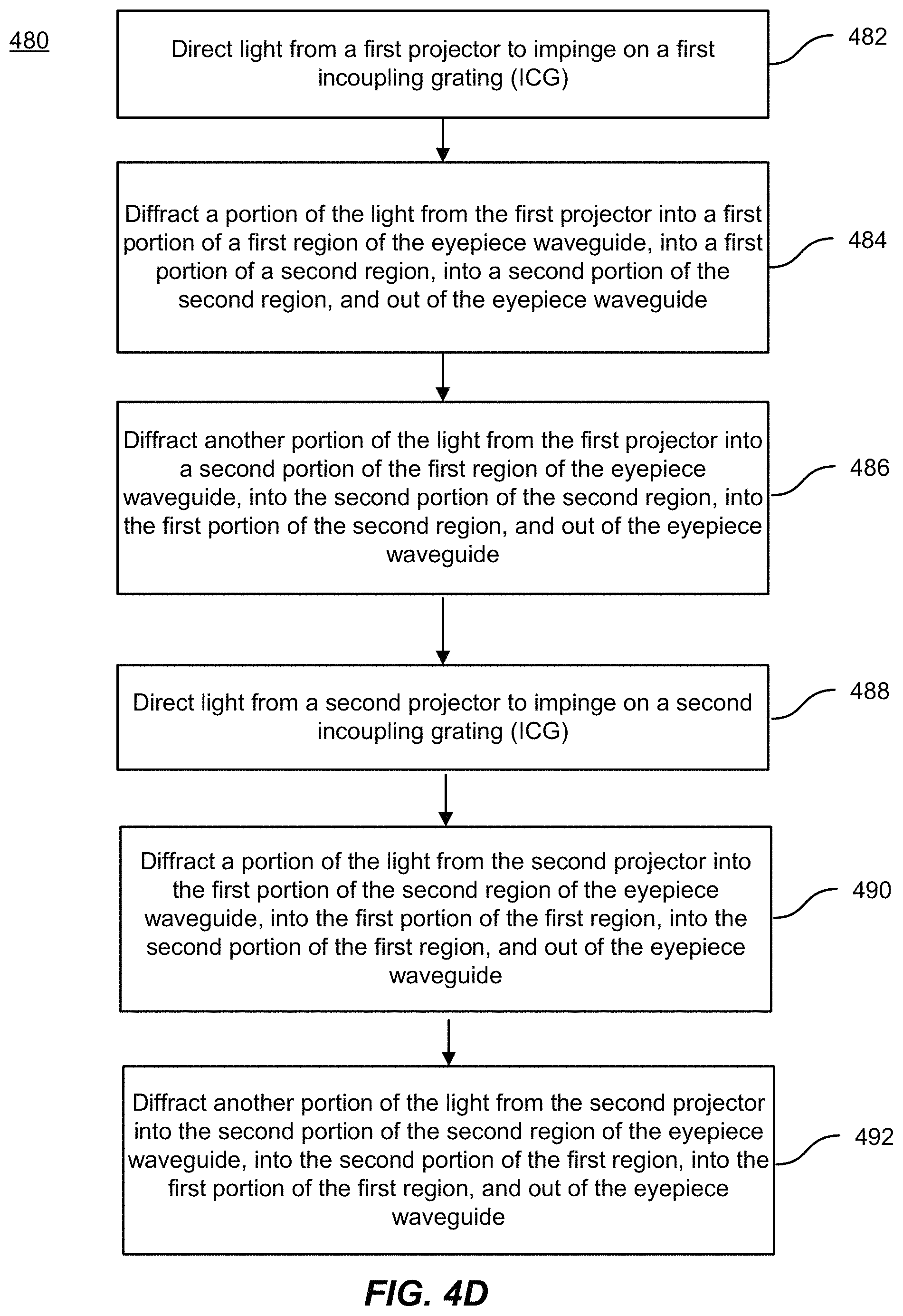 Patent US11774765 Figure 14 – Method and system for dual projector waveguide displays with wide field of view