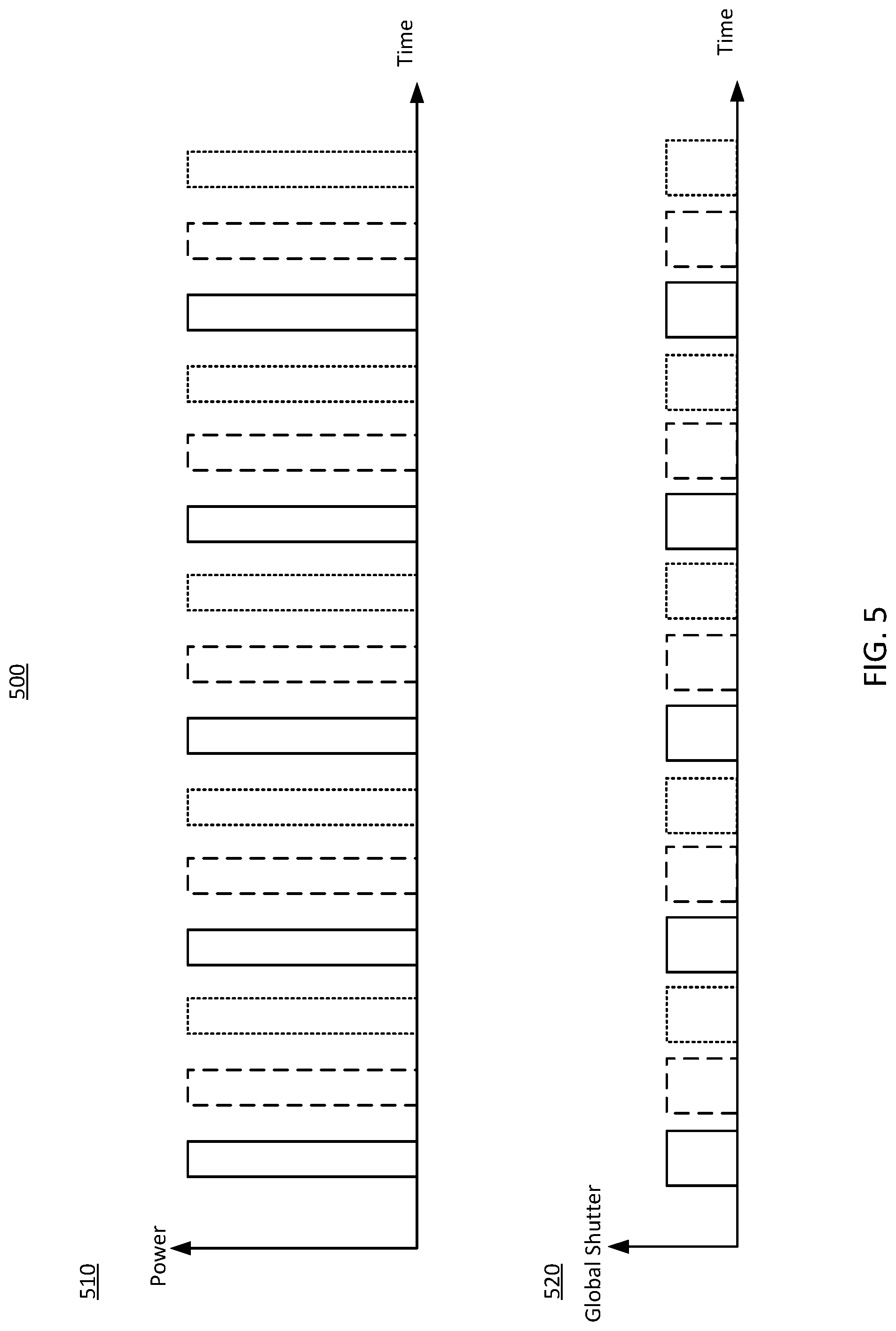 Patent US11774769 Figure 5 – Depth measurement using a pulsed structured light projector