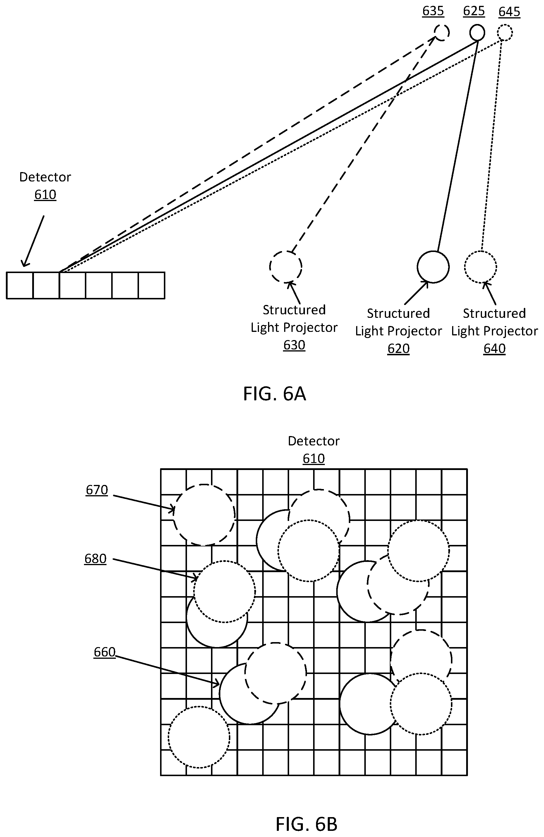 Patent US11774769 Figure 6 – Depth measurement using a pulsed structured light projector