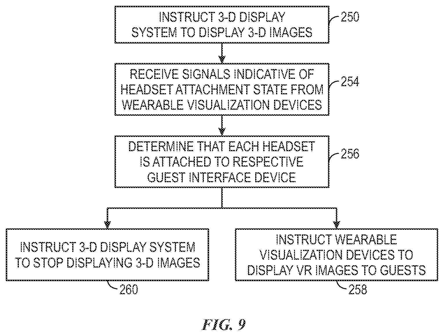 Patent US11774770 Figure 7 – Interface device with three-dimensional (3-D) viewing functionality