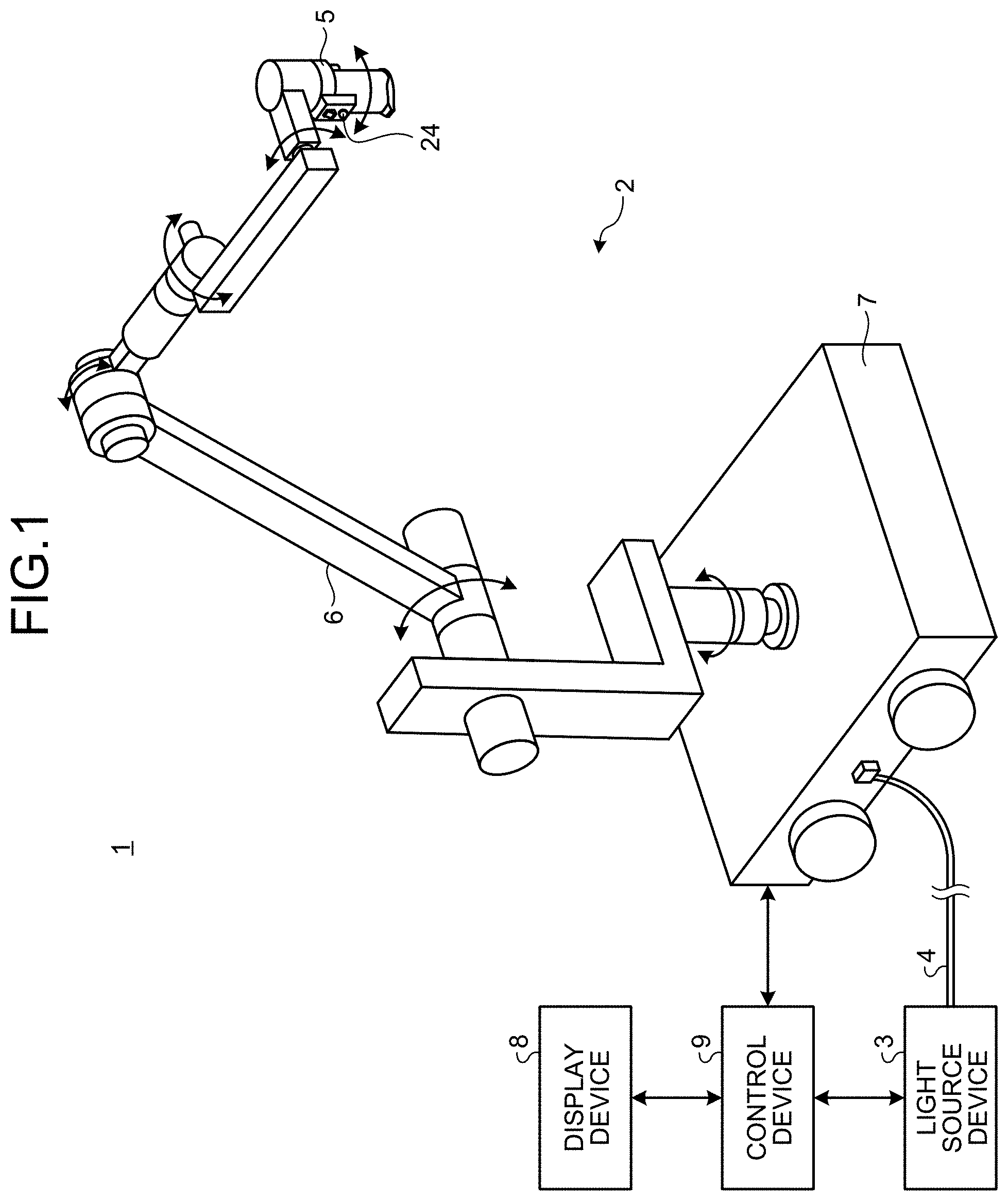 Patent US11774772 Figure 1 – Medical image processing device, medical observation system, and image processing method