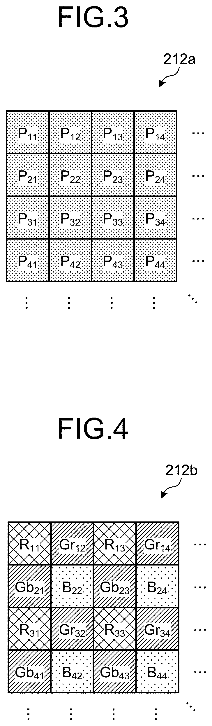 Patent US11774772 Figure 3 – Medical image processing device, medical observation system, and image processing method