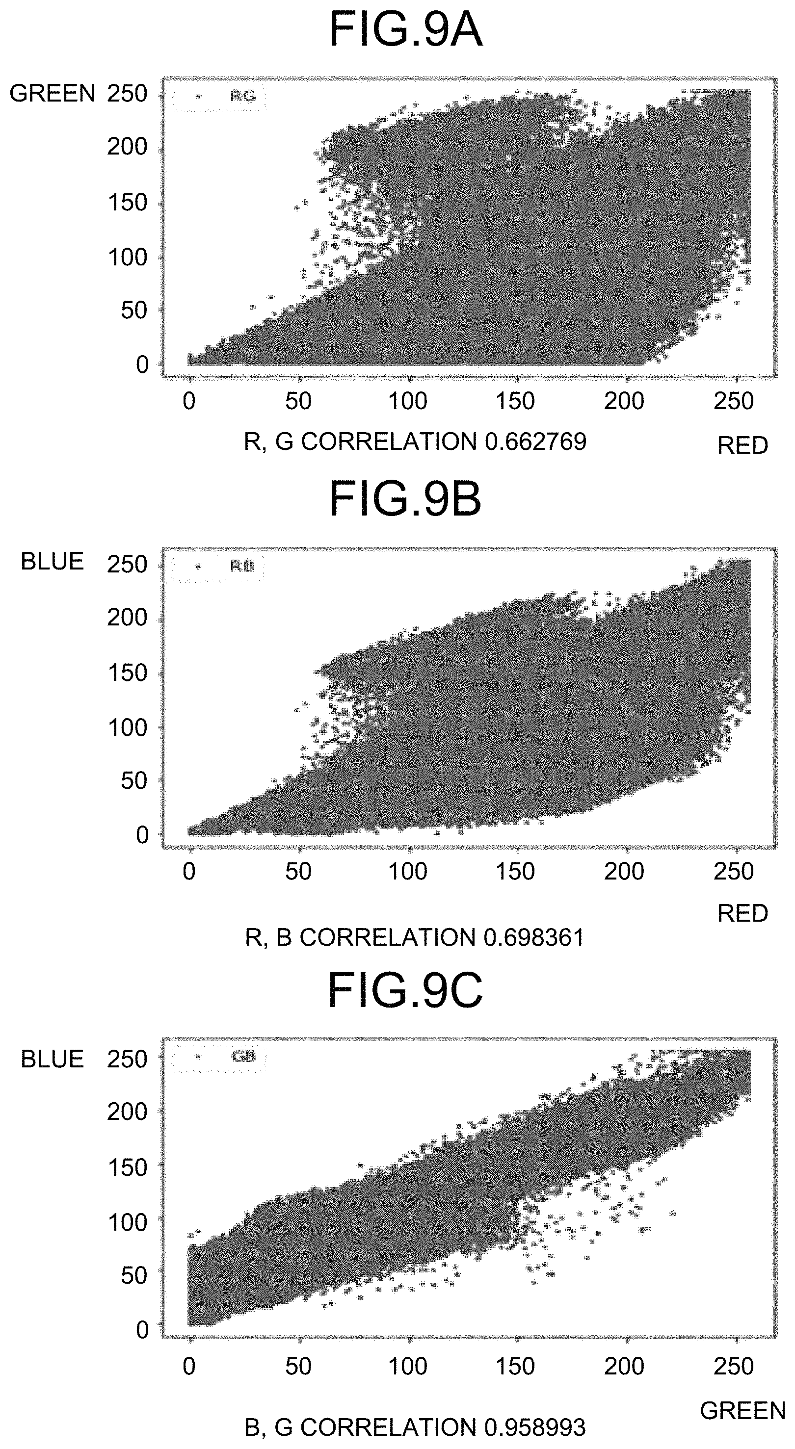 Patent US11774772 Figure 8 – Medical image processing device, medical observation system, and image processing method