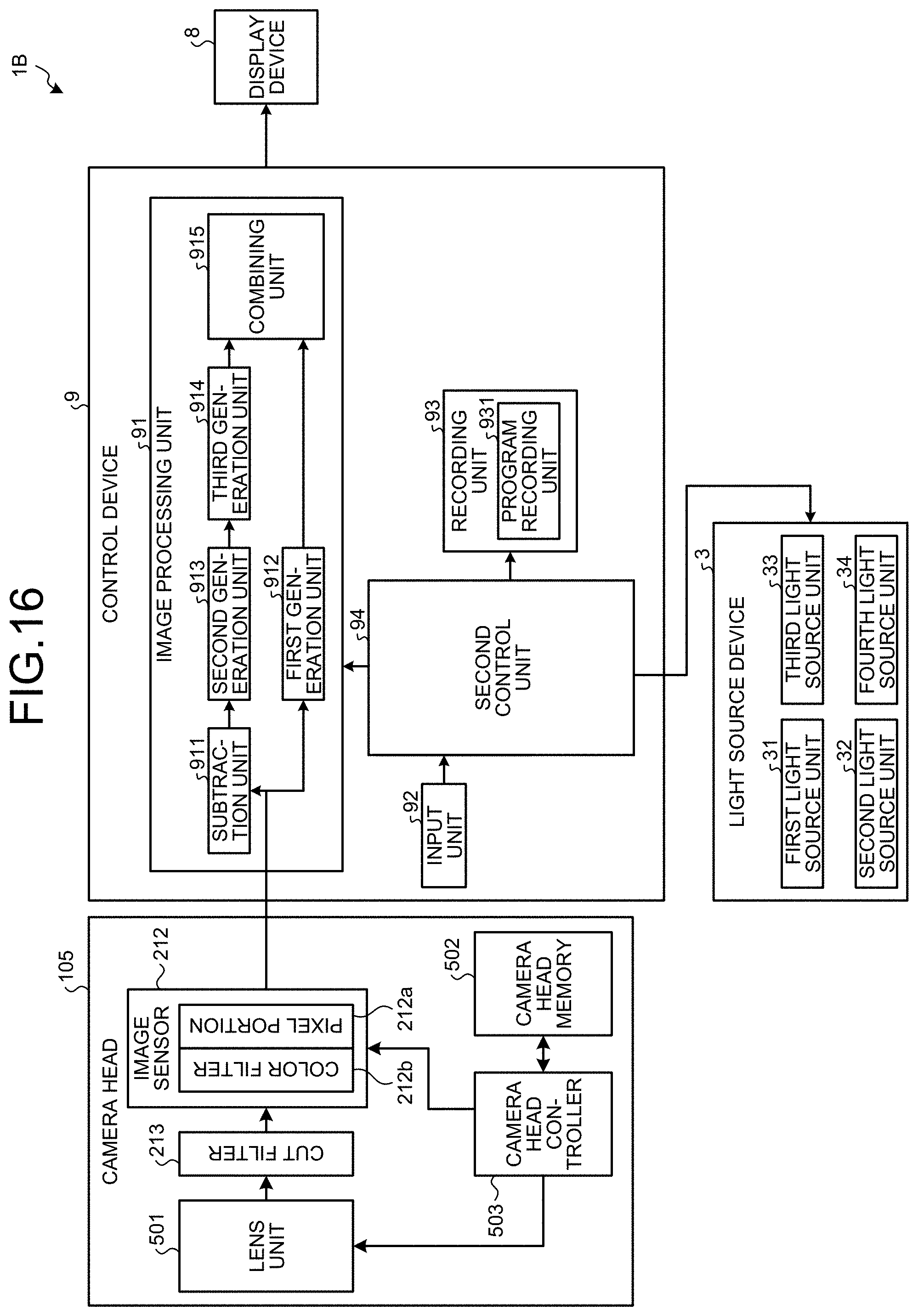 Patent US11774772 Figure 13 – Medical image processing device, medical observation system, and image processing method