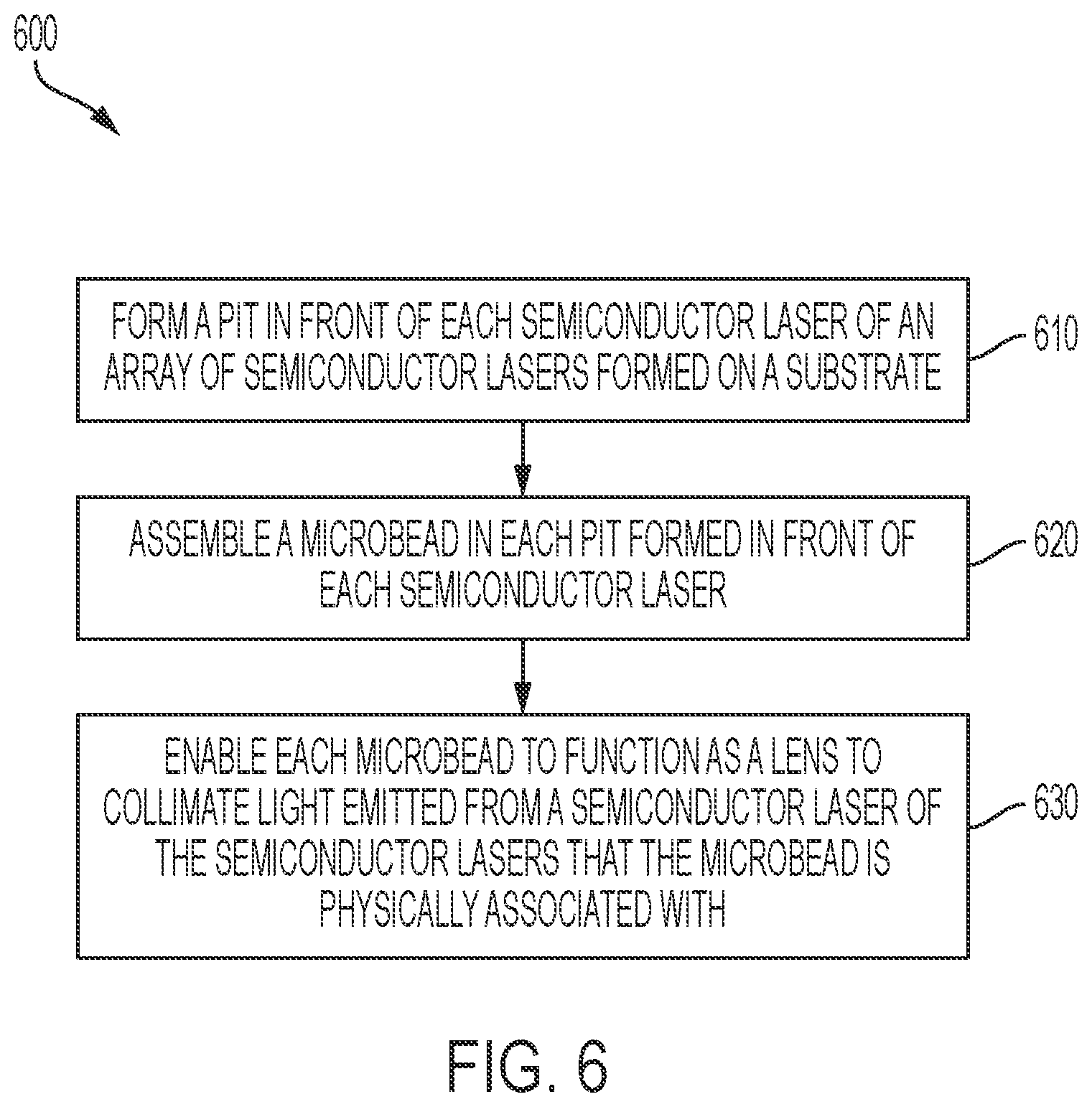 Patent US11774774 Figure 5 – Structure for collimating a light source