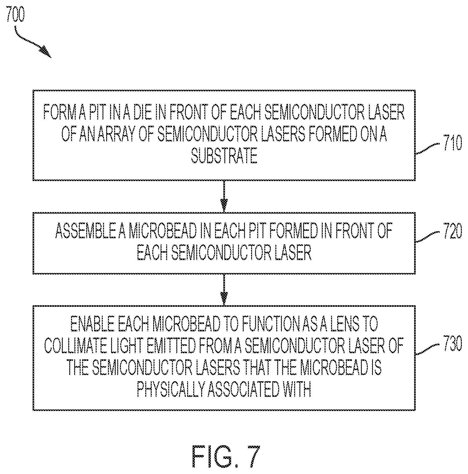 Patent US11774774 Figure 6 – Structure for collimating a light source