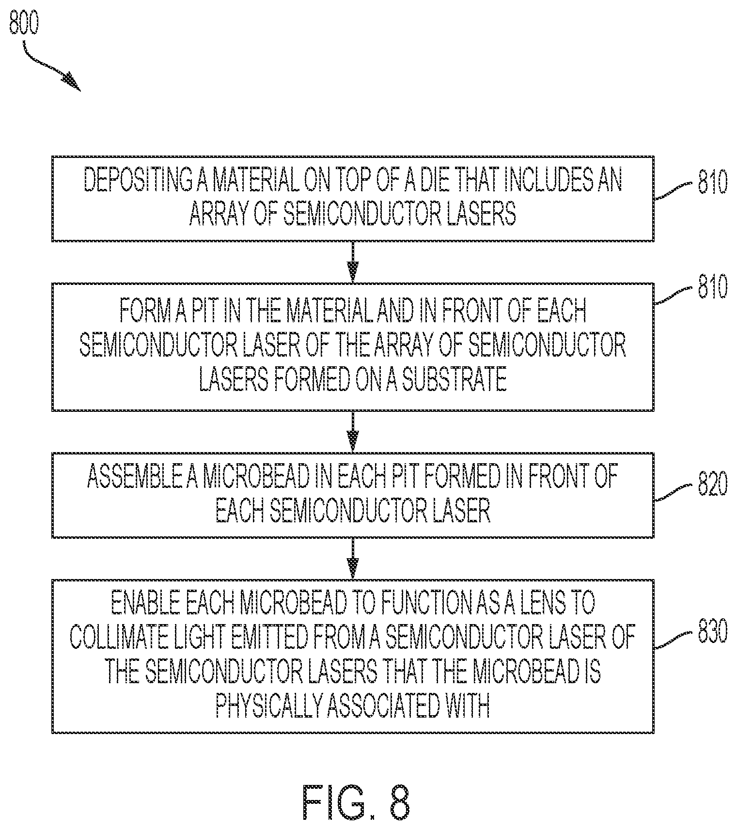 Patent US11774774 Figure 7 – Structure for collimating a light source