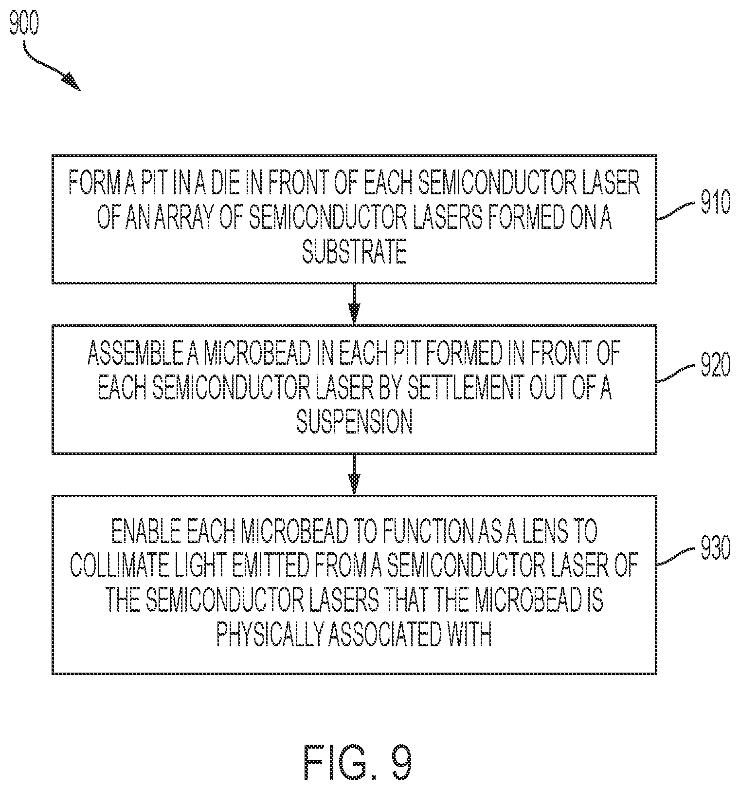 Patent US11774774 Figure 8 – Structure for collimating a light source