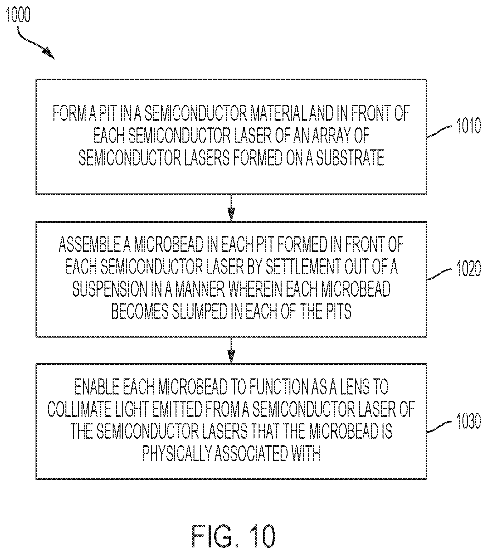 Patent US11774774 Figure 9 – Structure for collimating a light source