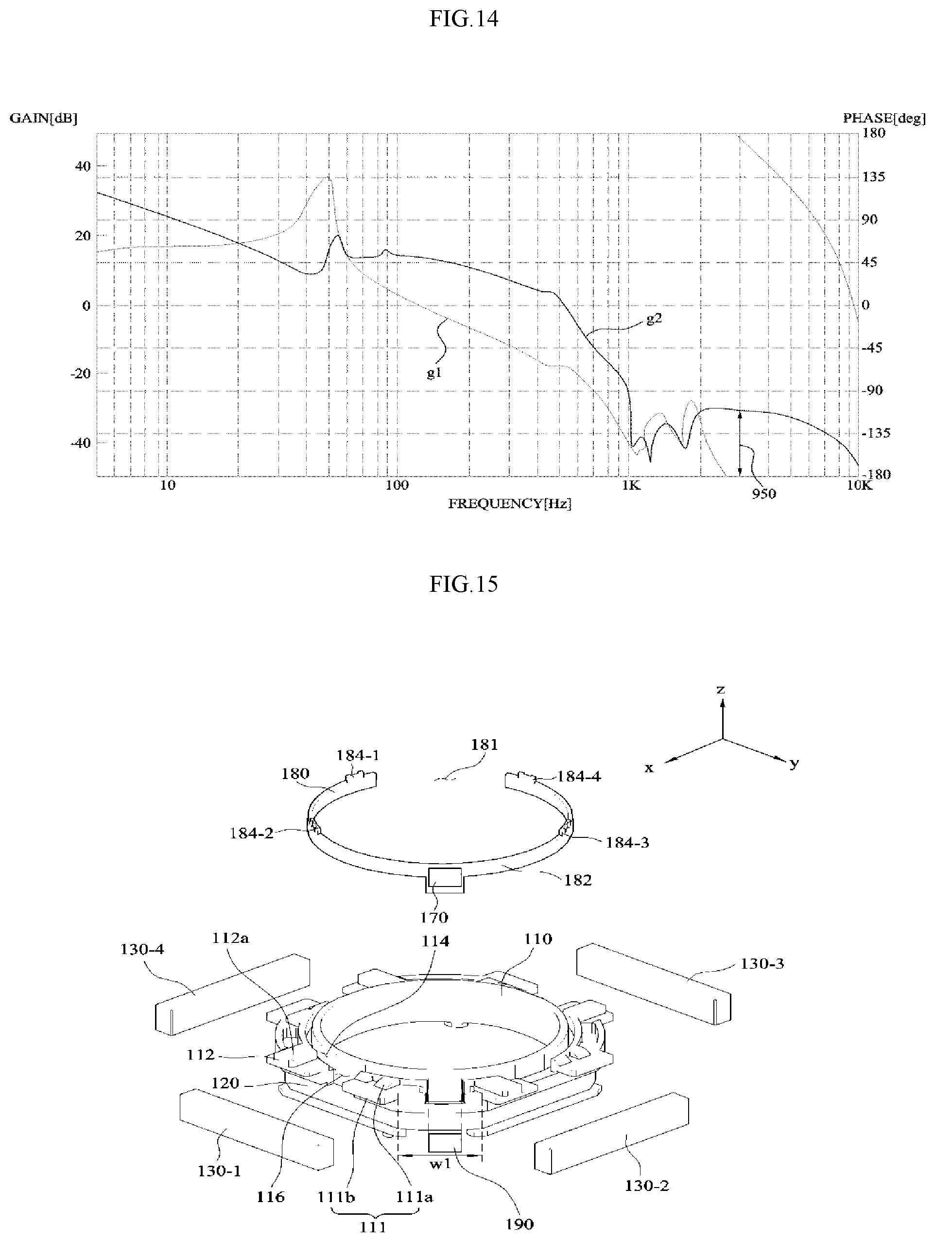 Patent US11774775 Figure 14 – Lens moving apparatus