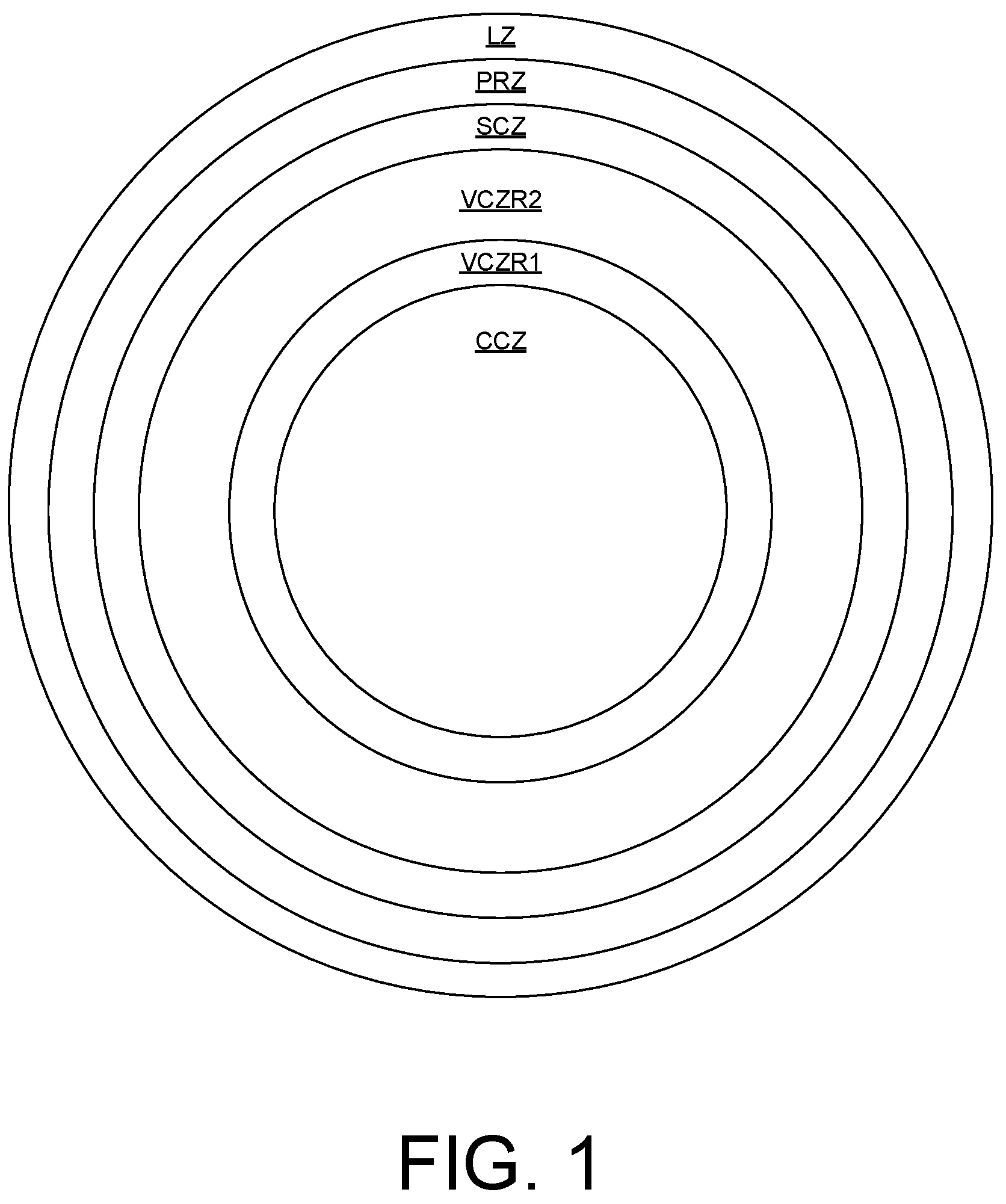 Patent US11774779 Figure 1 – Geometric volume control corneal refractive therapy contact lens