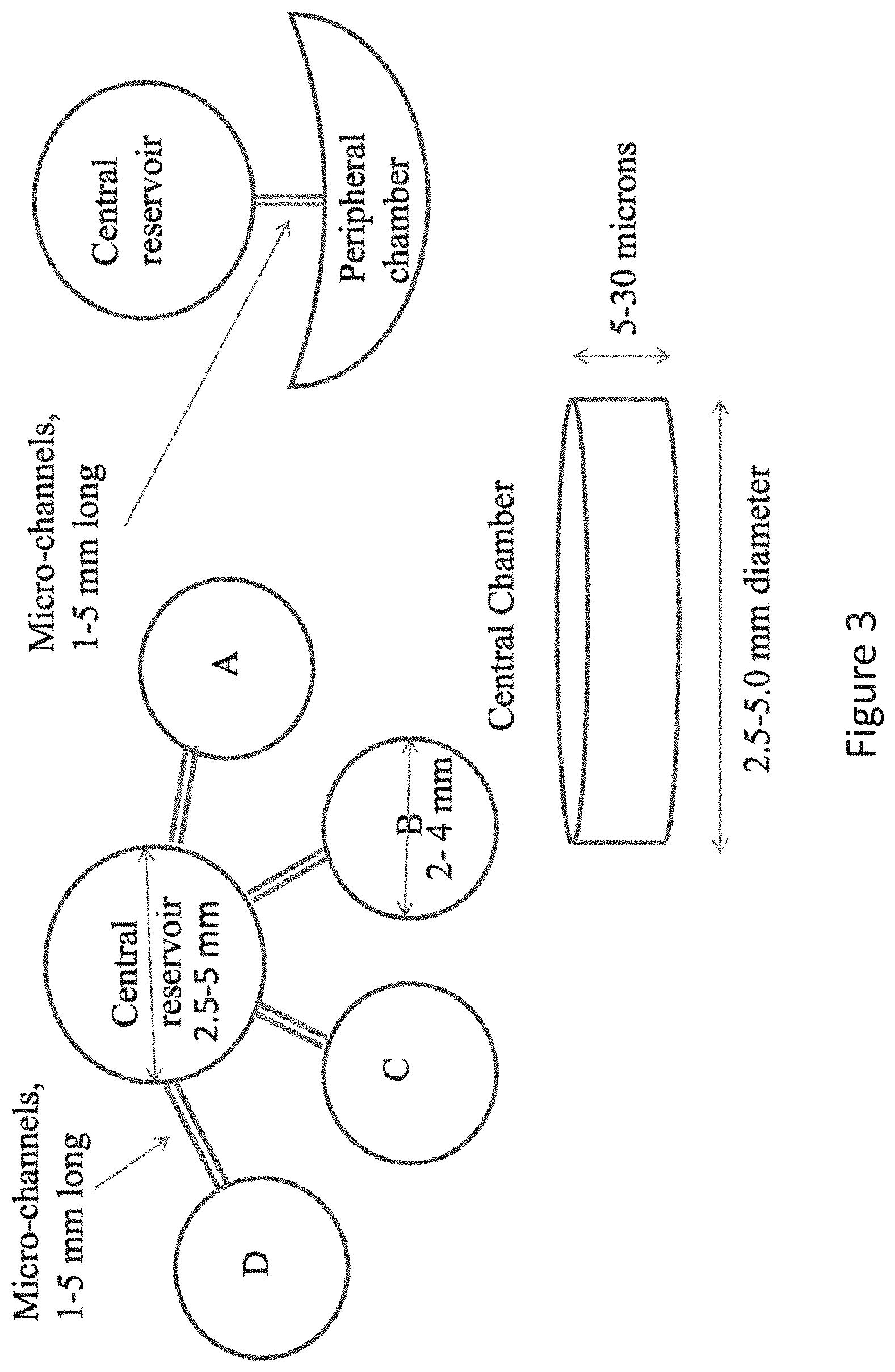 Patent US11774781 Figure 3 – Fluidic module for accommodating soft contact lens