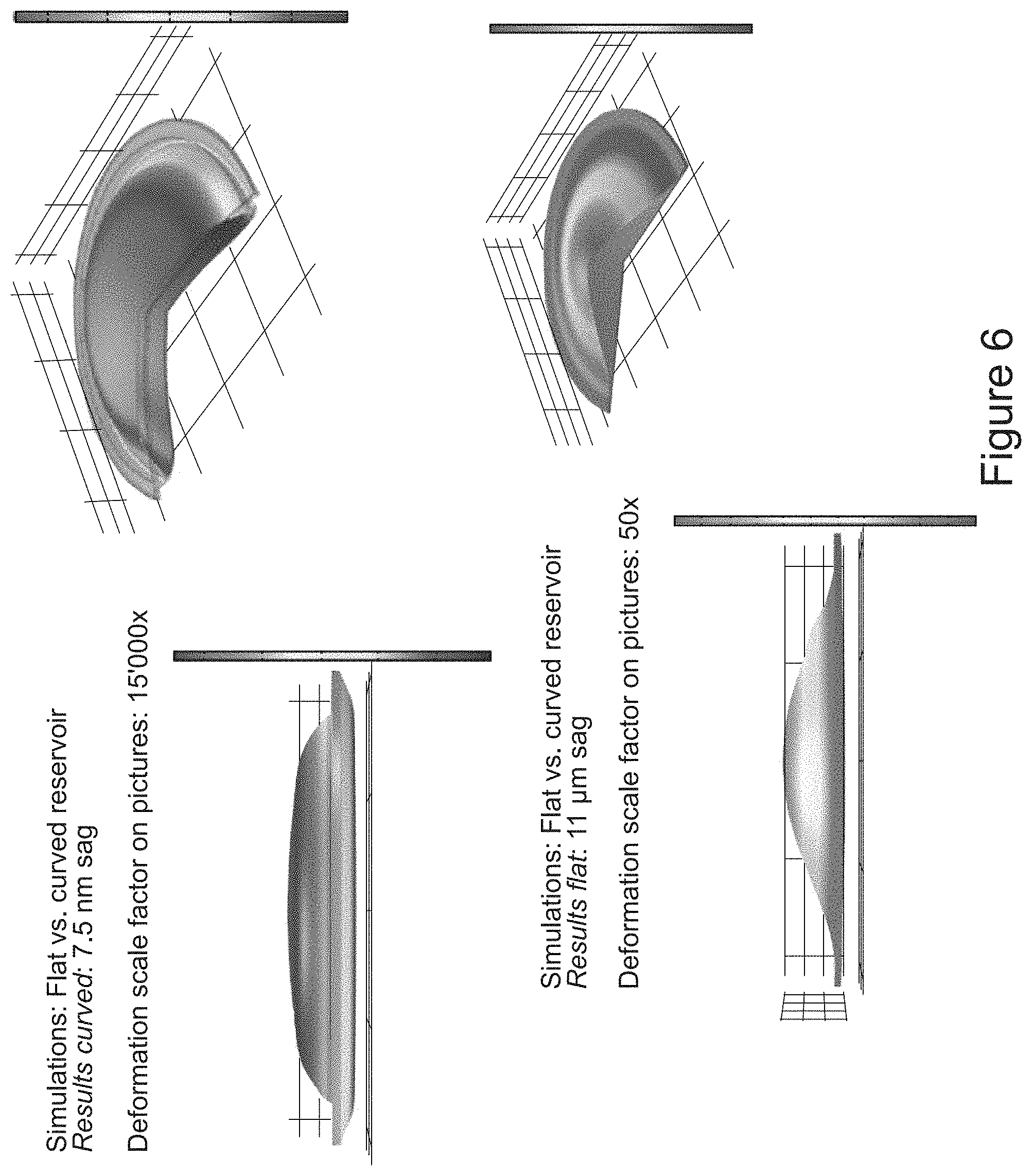 Patent US11774781 Figure 6 – Fluidic module for accommodating soft contact lens