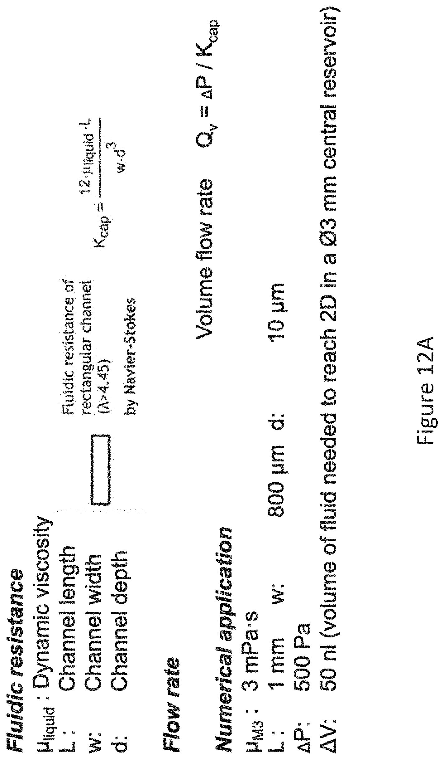 Patent US11774781 Figure 14 – Fluidic module for accommodating soft contact lens