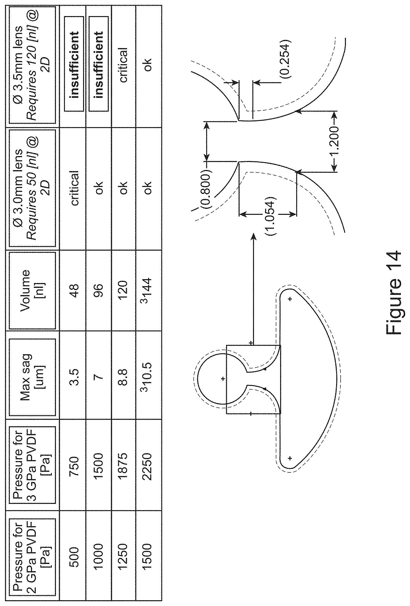Patent US11774781 Figure 16 – Fluidic module for accommodating soft contact lens
