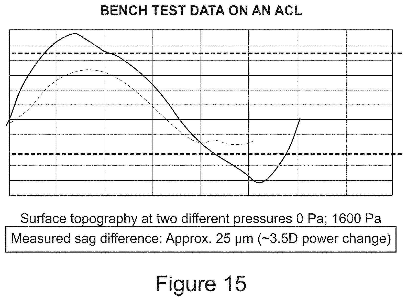 Patent US11774781 Figure 17 – Fluidic module for accommodating soft contact lens