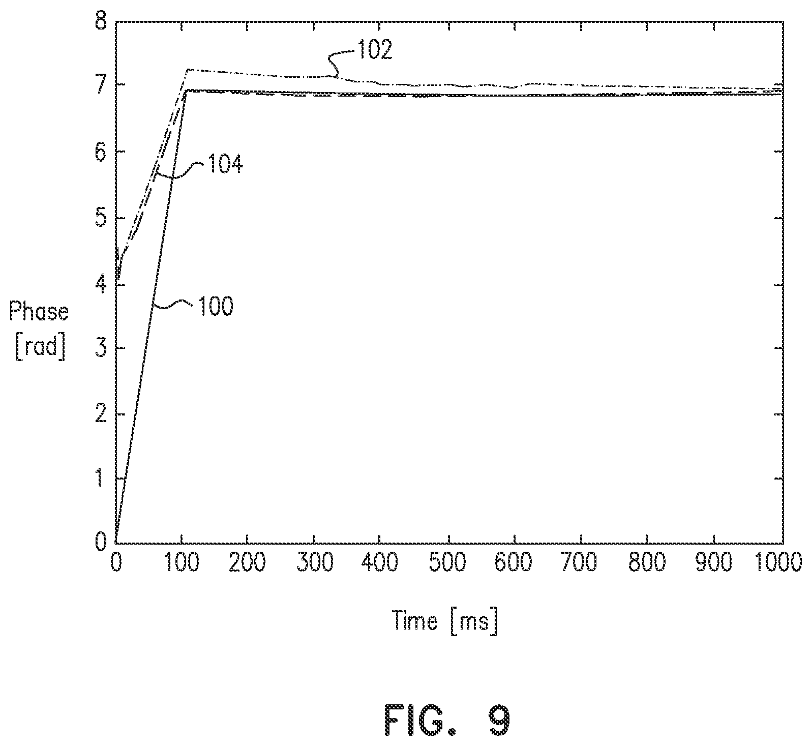 Patent US11774782 Figure 7 – Liquid crystal lens with enhanced electrical drive