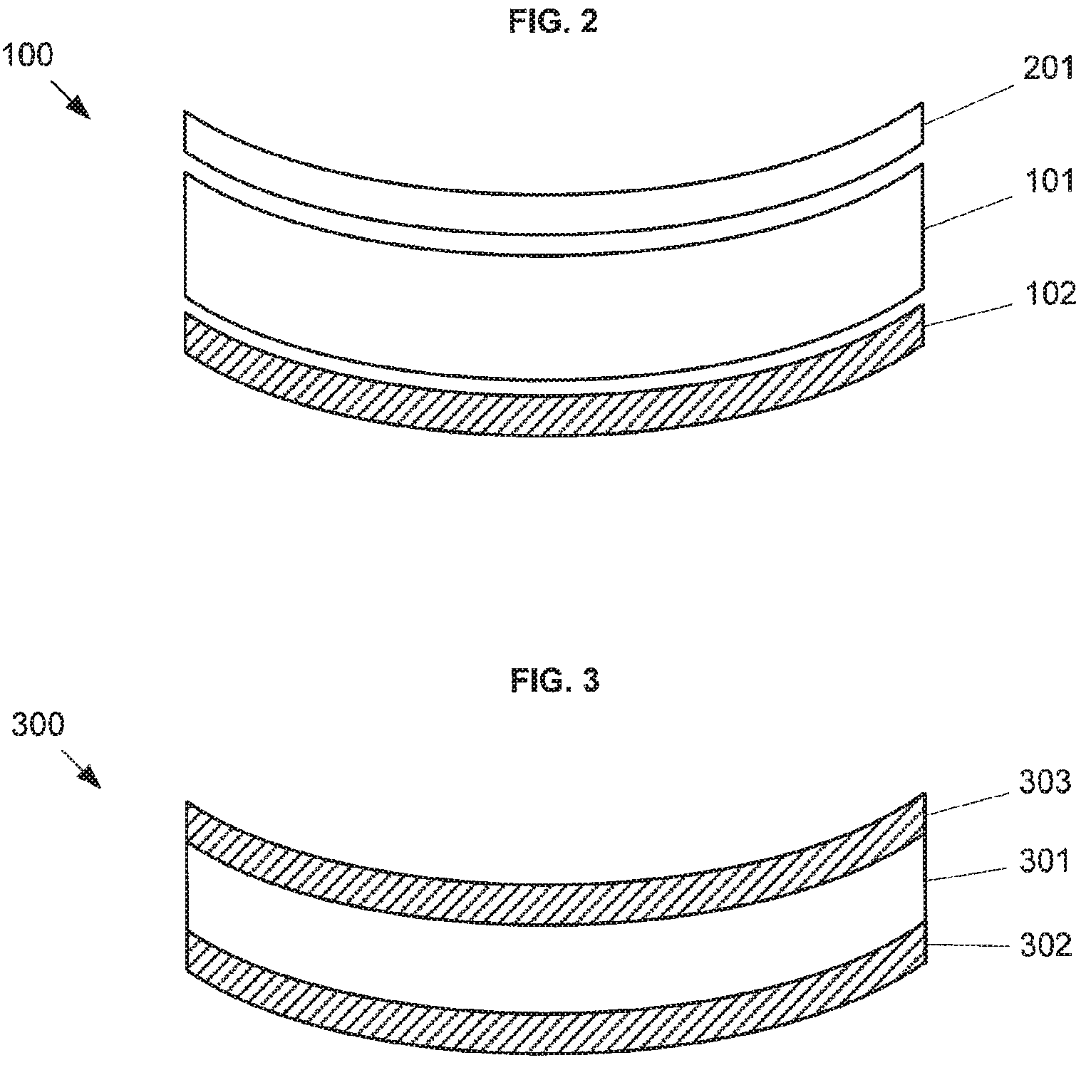 Patent US11774783 Figure 2 – High performance selective light wavelength filtering providing improved contrast sensitivity