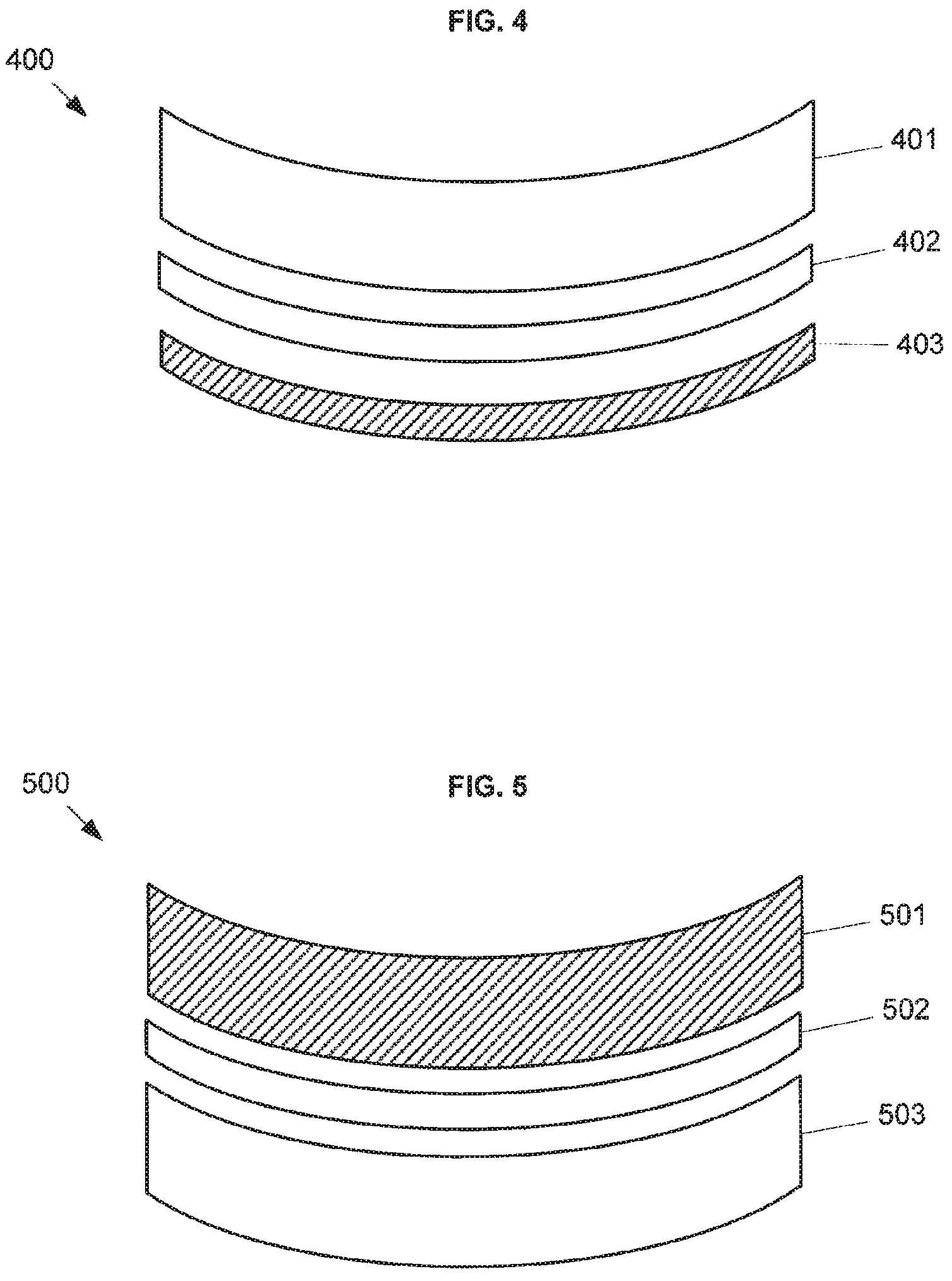 Patent US11774783 Figure 3 – High performance selective light wavelength filtering providing improved contrast sensitivity