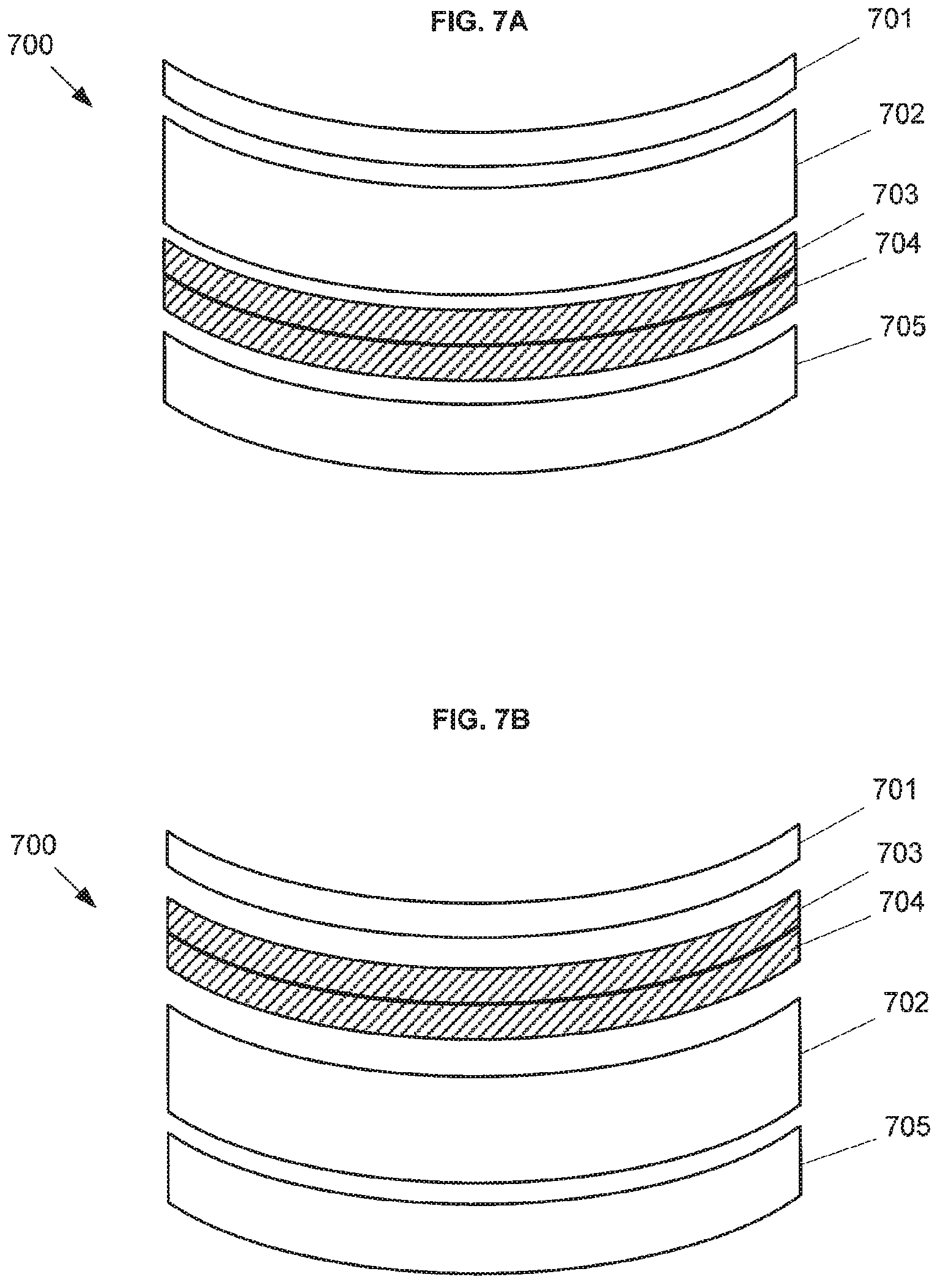 Patent US11774783 Figure 5 – High performance selective light wavelength filtering providing improved contrast sensitivity