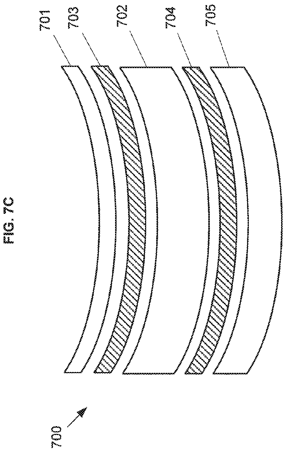 Patent US11774783 Figure 6 – High performance selective light wavelength filtering providing improved contrast sensitivity