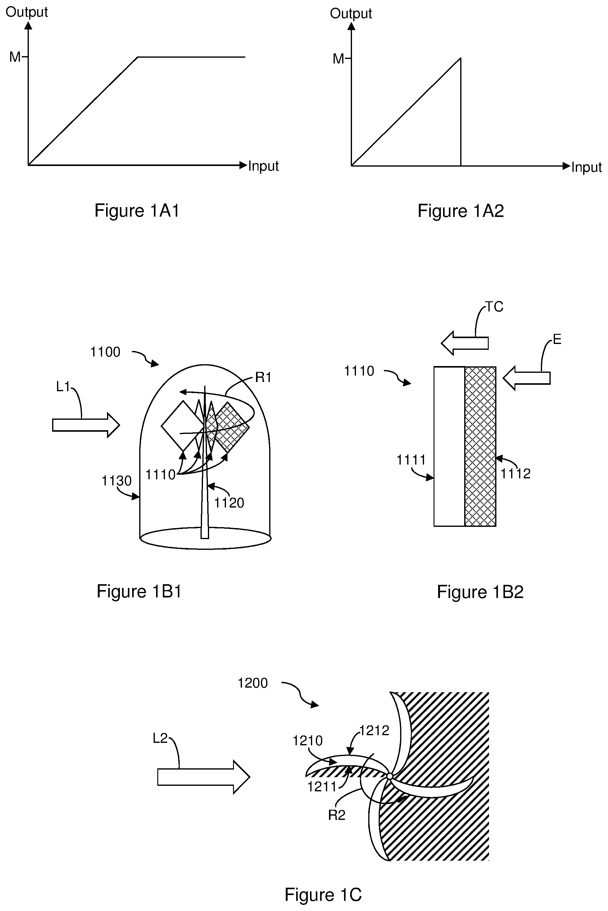 Patent US11774785 Figure 1 – Optical limiter and method for limiting radiant flux