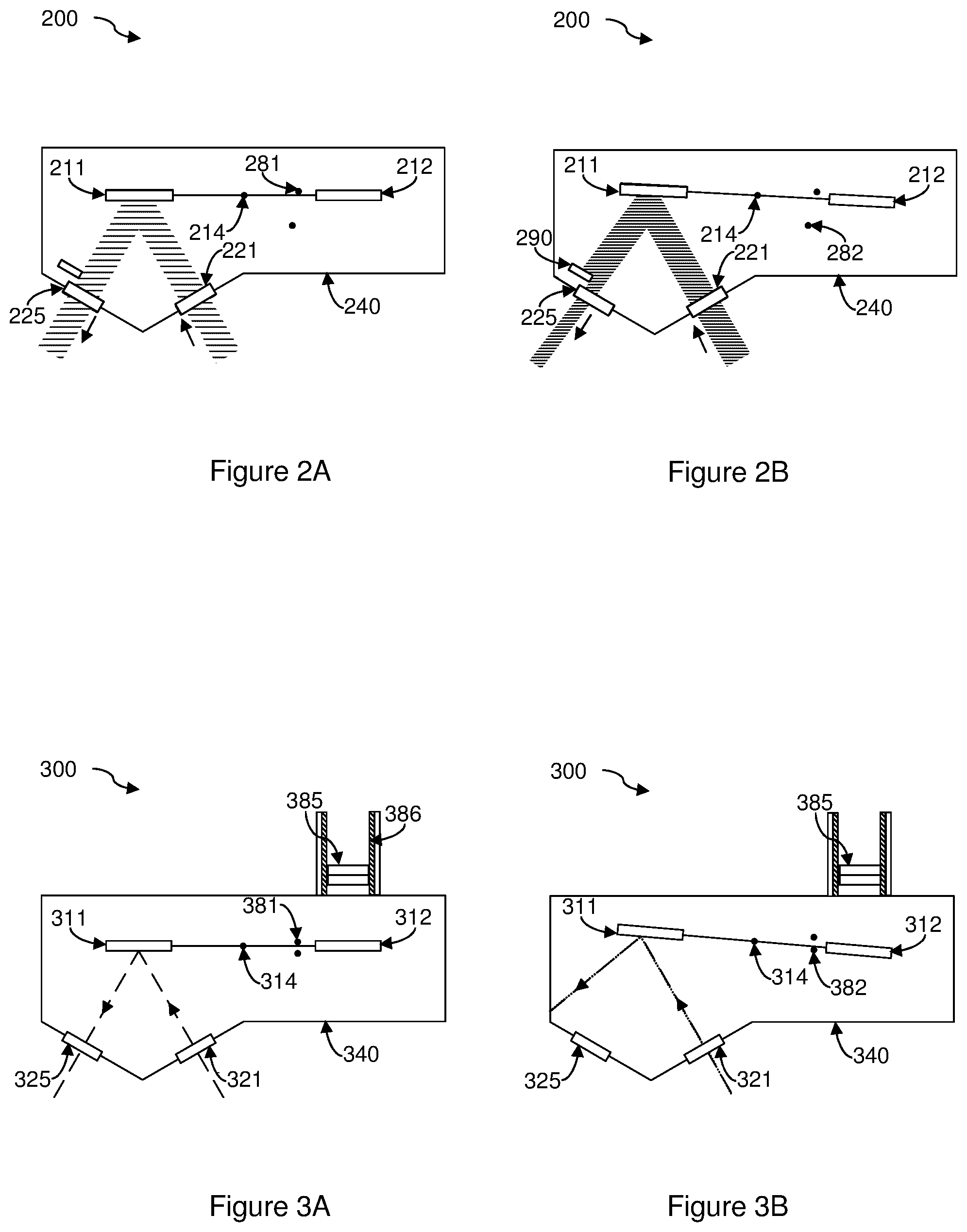 Patent US11774785 Figure 2 – Optical limiter and method for limiting radiant flux