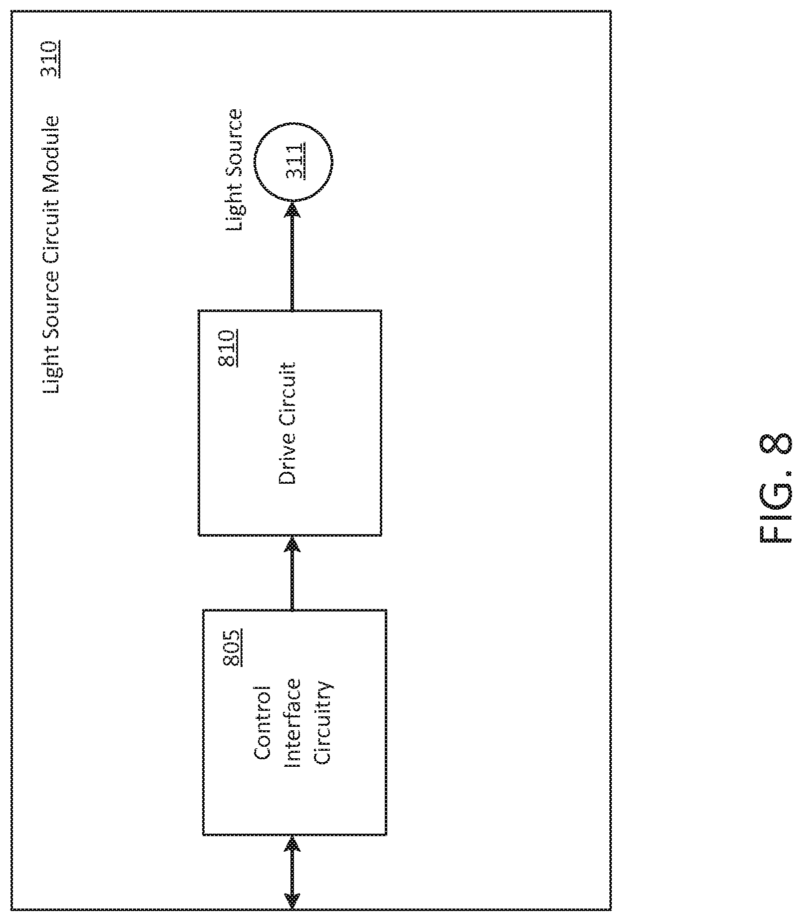 Patent US11774788 Figure 8 – Ubiquitously mountable image display system
