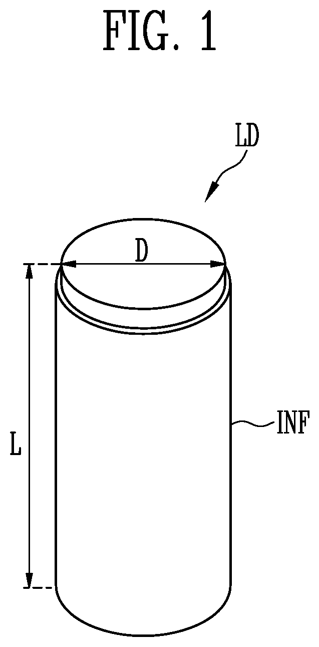 Patent US11774796 Figure 1 – Display device and method of manufacturing the same