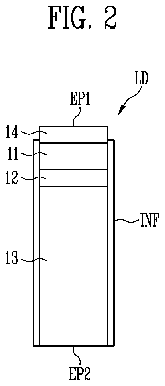 Patent US11774796 Figure 2 – Display device and method of manufacturing the same