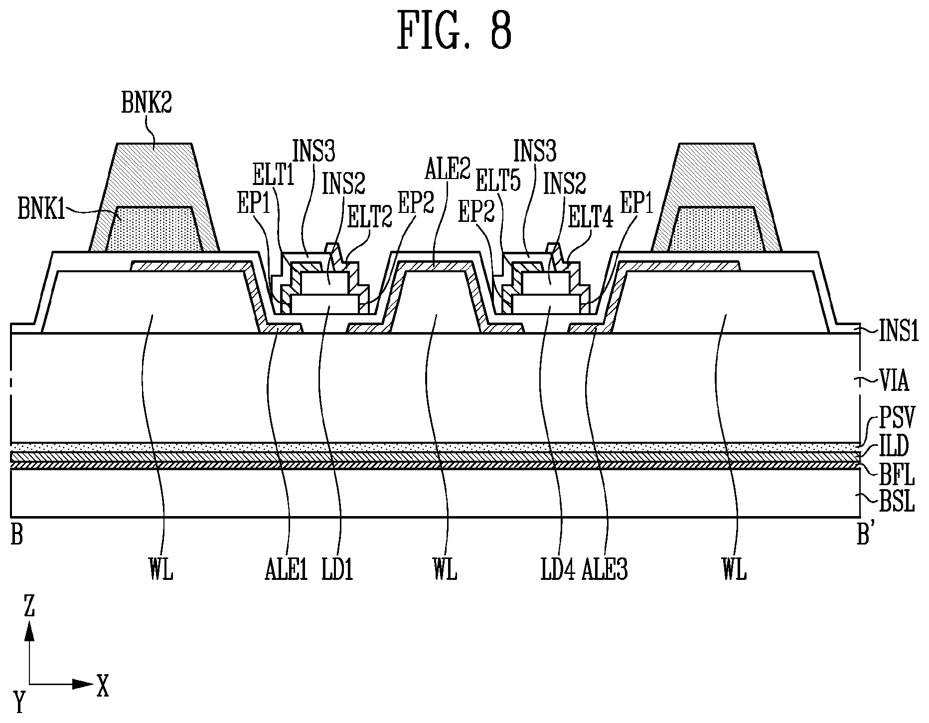 Patent US11774796 Figure 8 – Display device and method of manufacturing the same