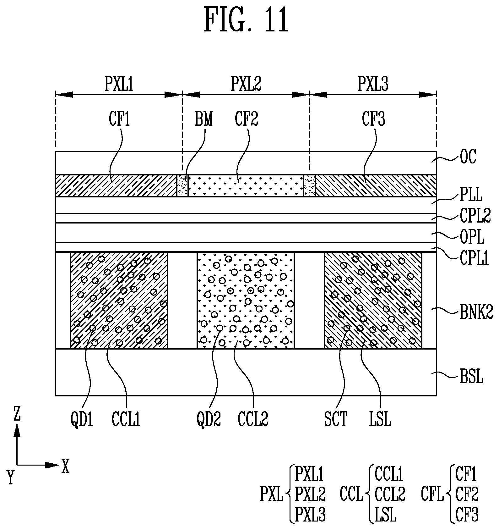 Patent US11774796 Figure 11 – Display device and method of manufacturing the same
