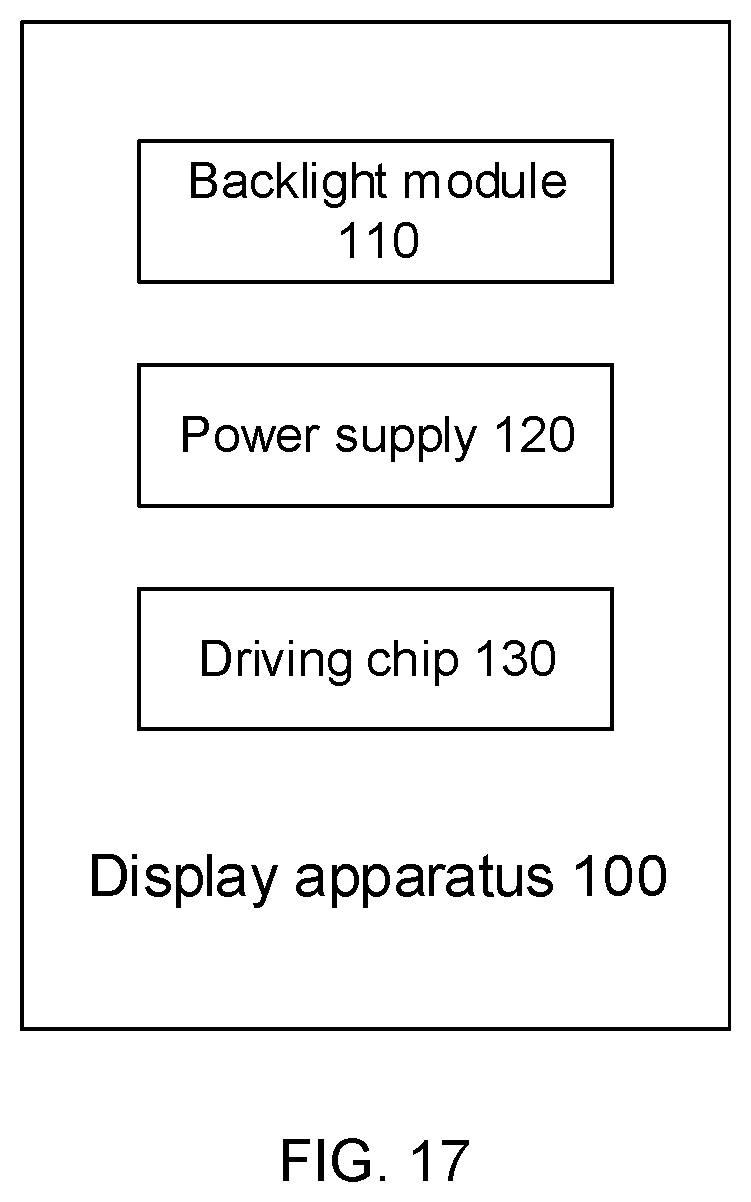 Patent US11774797 Figure 8 – Backlight source, backlight module and display apparatus
