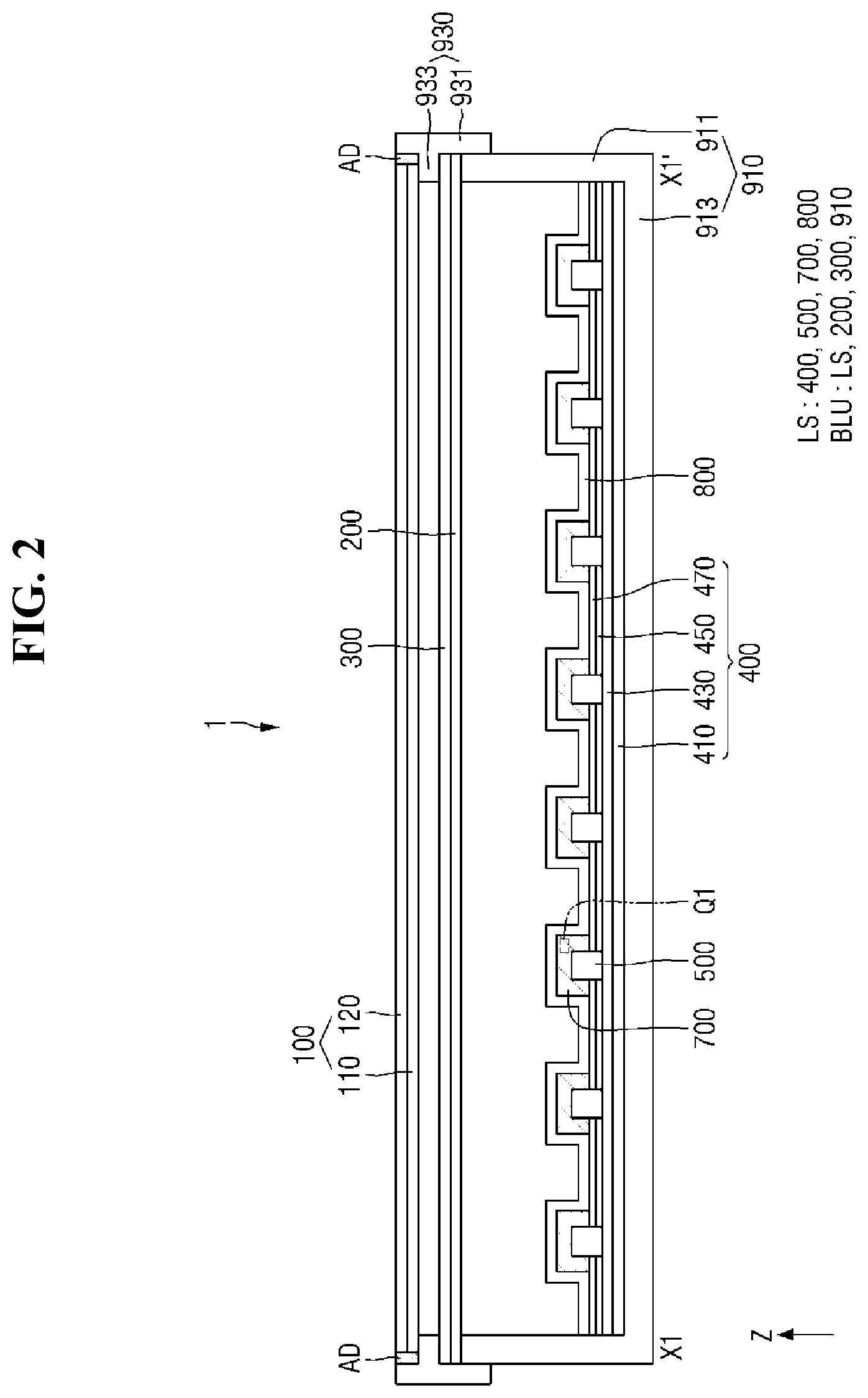 Patent US11774799 Figure 2 – Backlight unit and display device including the same