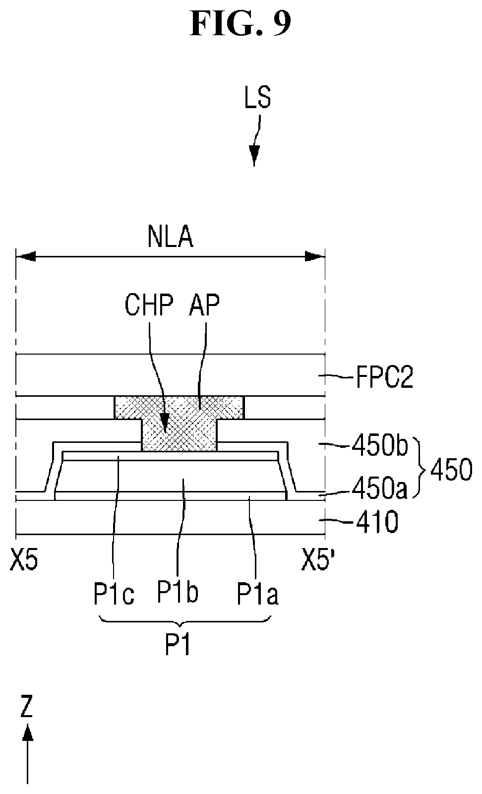 Patent US11774799 Figure 8 – Backlight unit and display device including the same