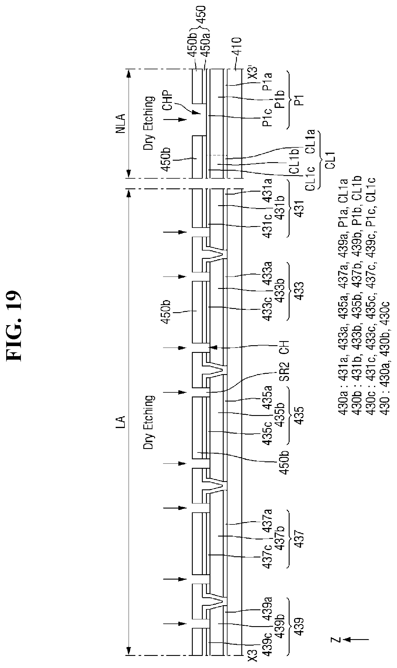 Patent US11774799 Figure 18 – Backlight unit and display device including the same