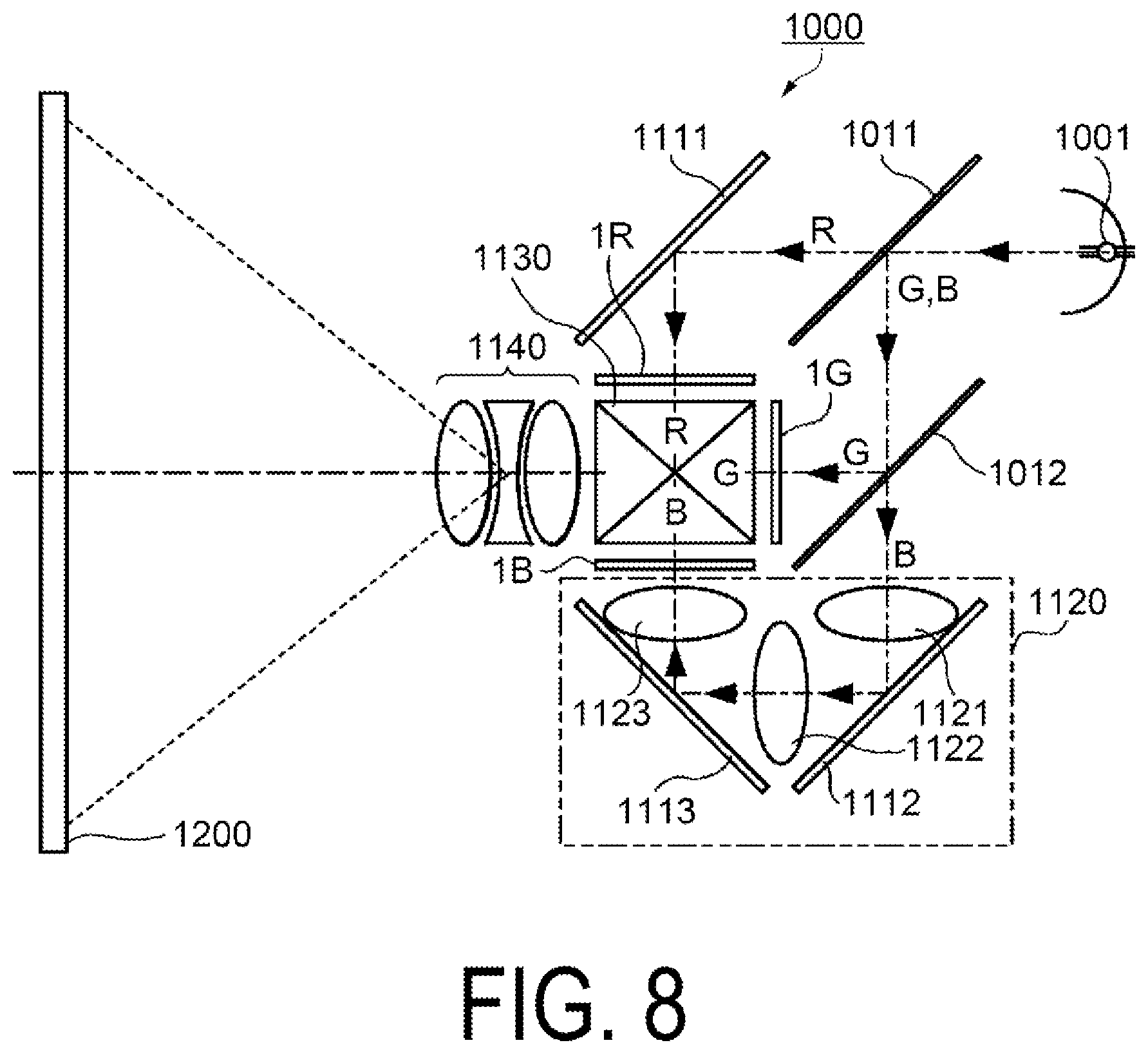 Patent US11774805 Figure 8 – Electrooptic apparatus and electronic apparatus