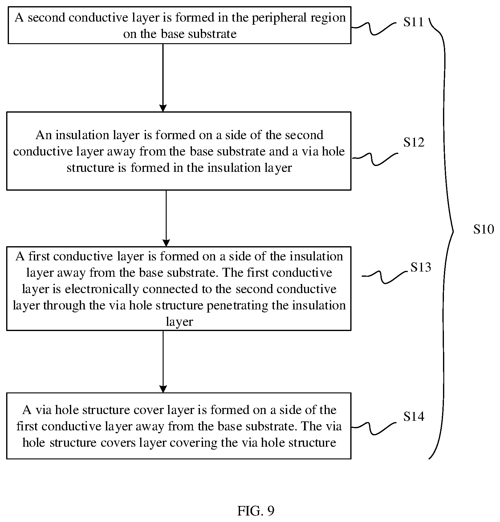 Patent US11774818 Figure 6 – Display panel and electronic apparatus