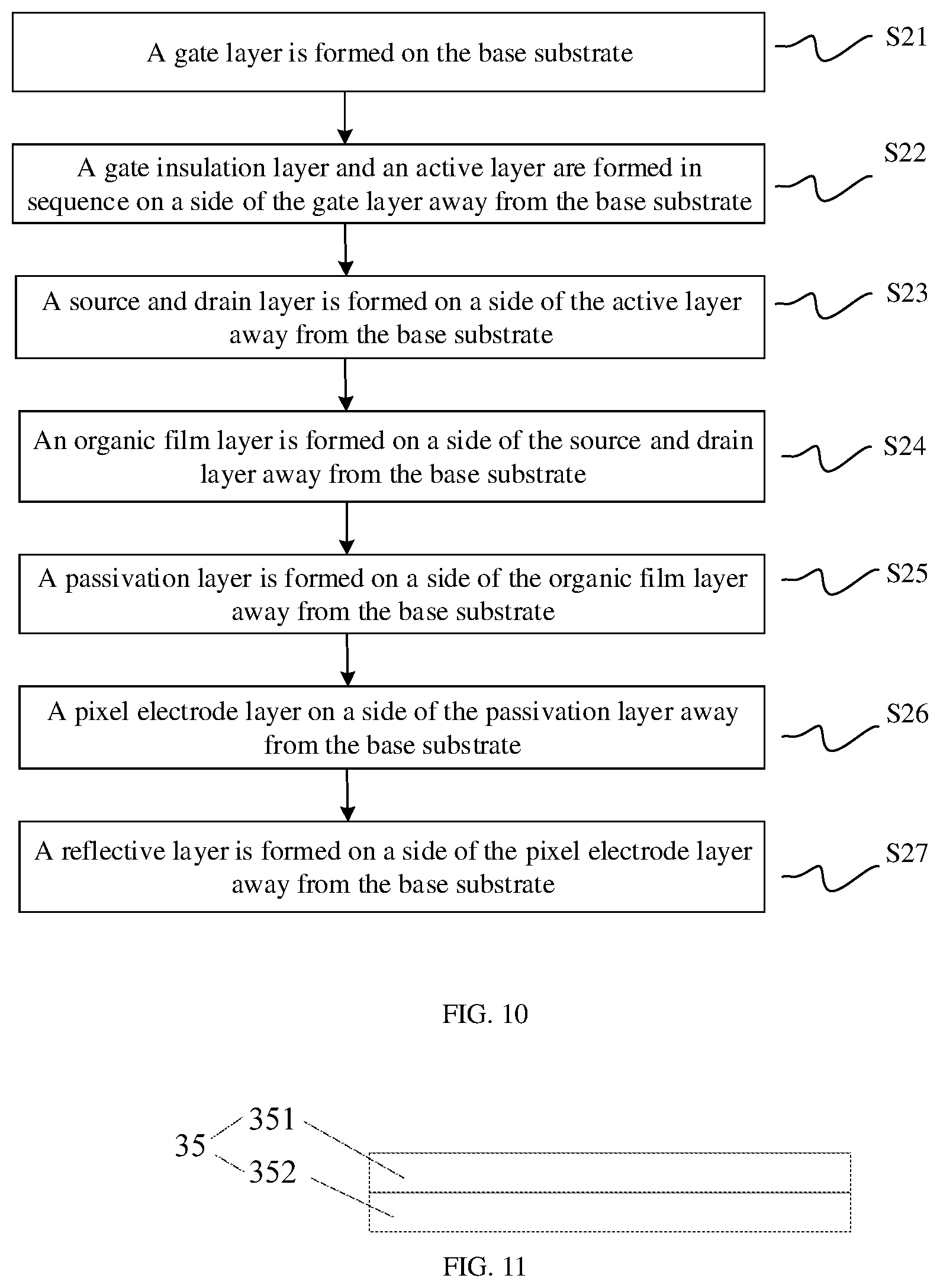 Patent US11774818 Figure 7 – Display panel and electronic apparatus