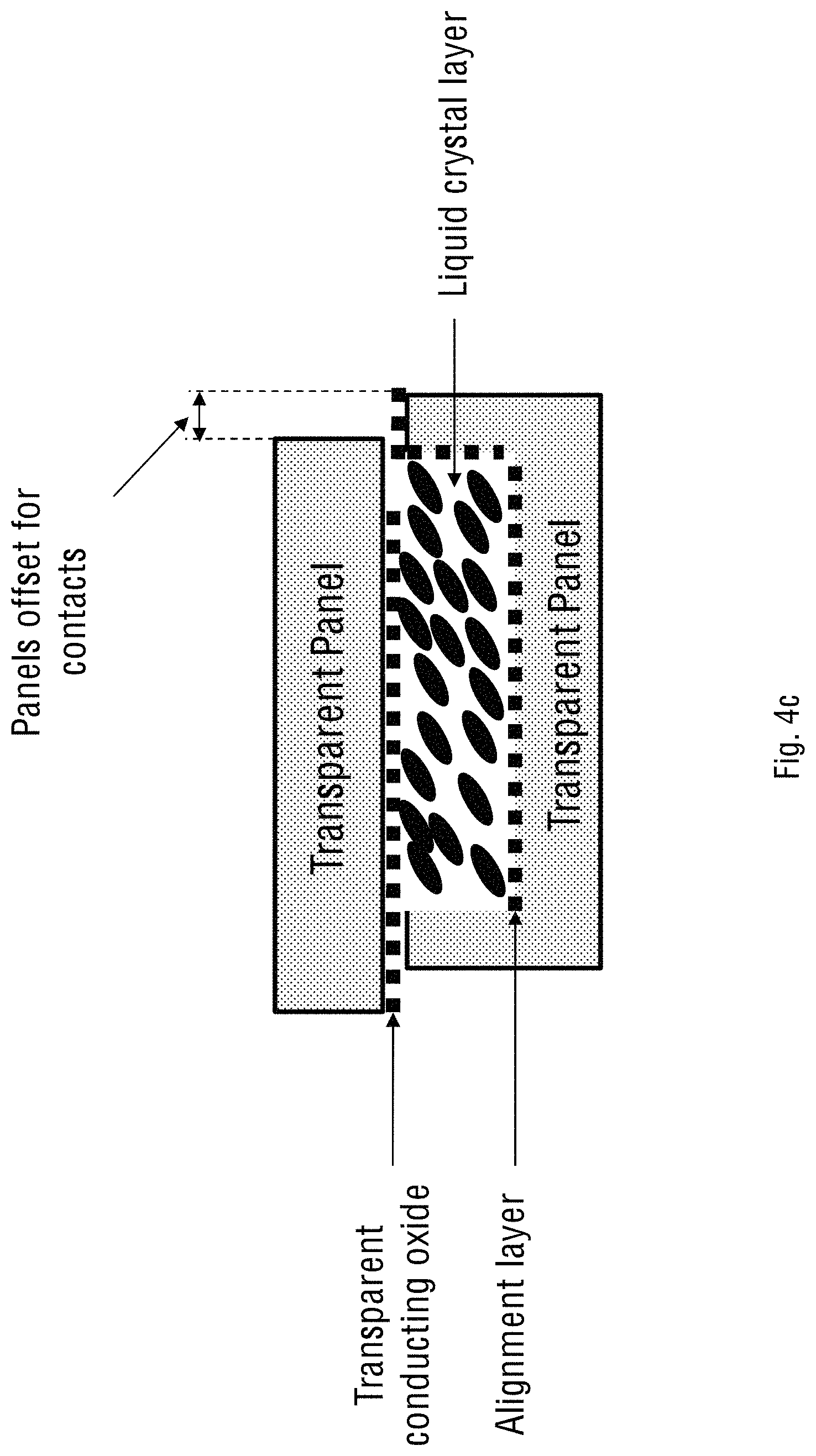 Patent US11774824 Figure 5 – Spectral and phase modulation tunable birefringence devices