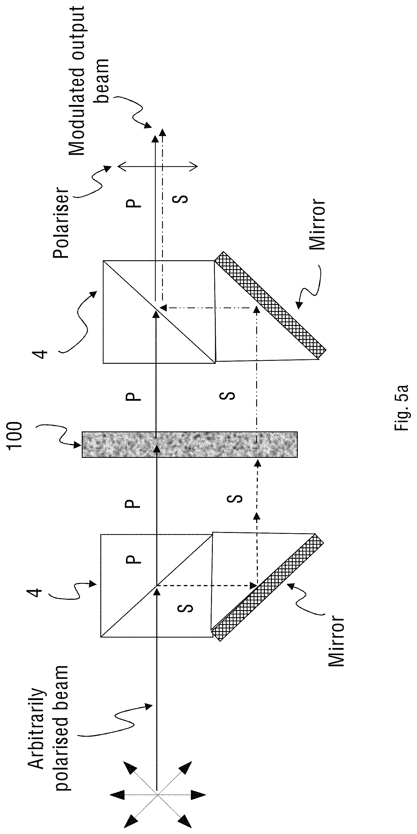 Patent US11774824 Figure 6 – Spectral and phase modulation tunable birefringence devices