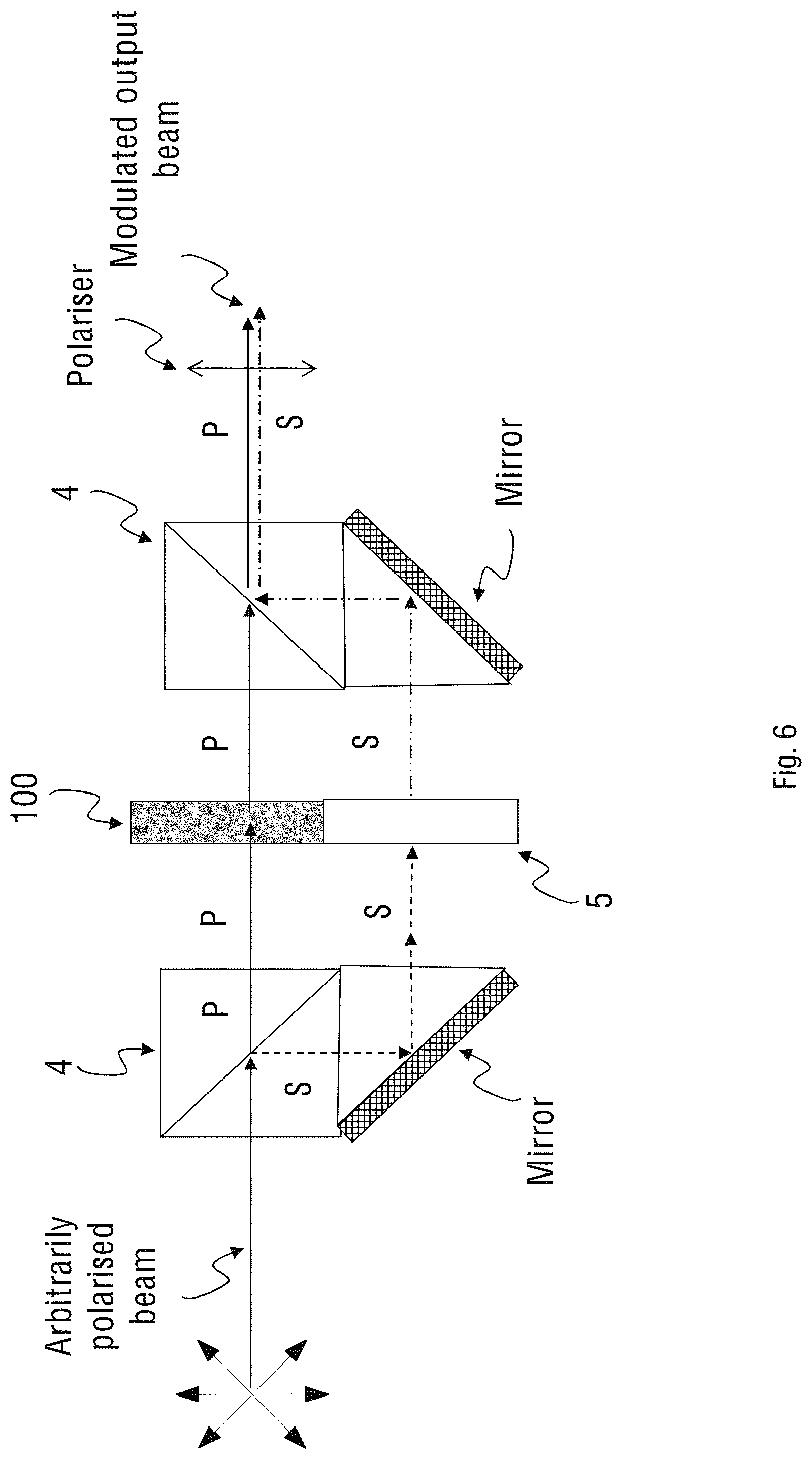Patent US11774824 Figure 8 – Spectral and phase modulation tunable birefringence devices