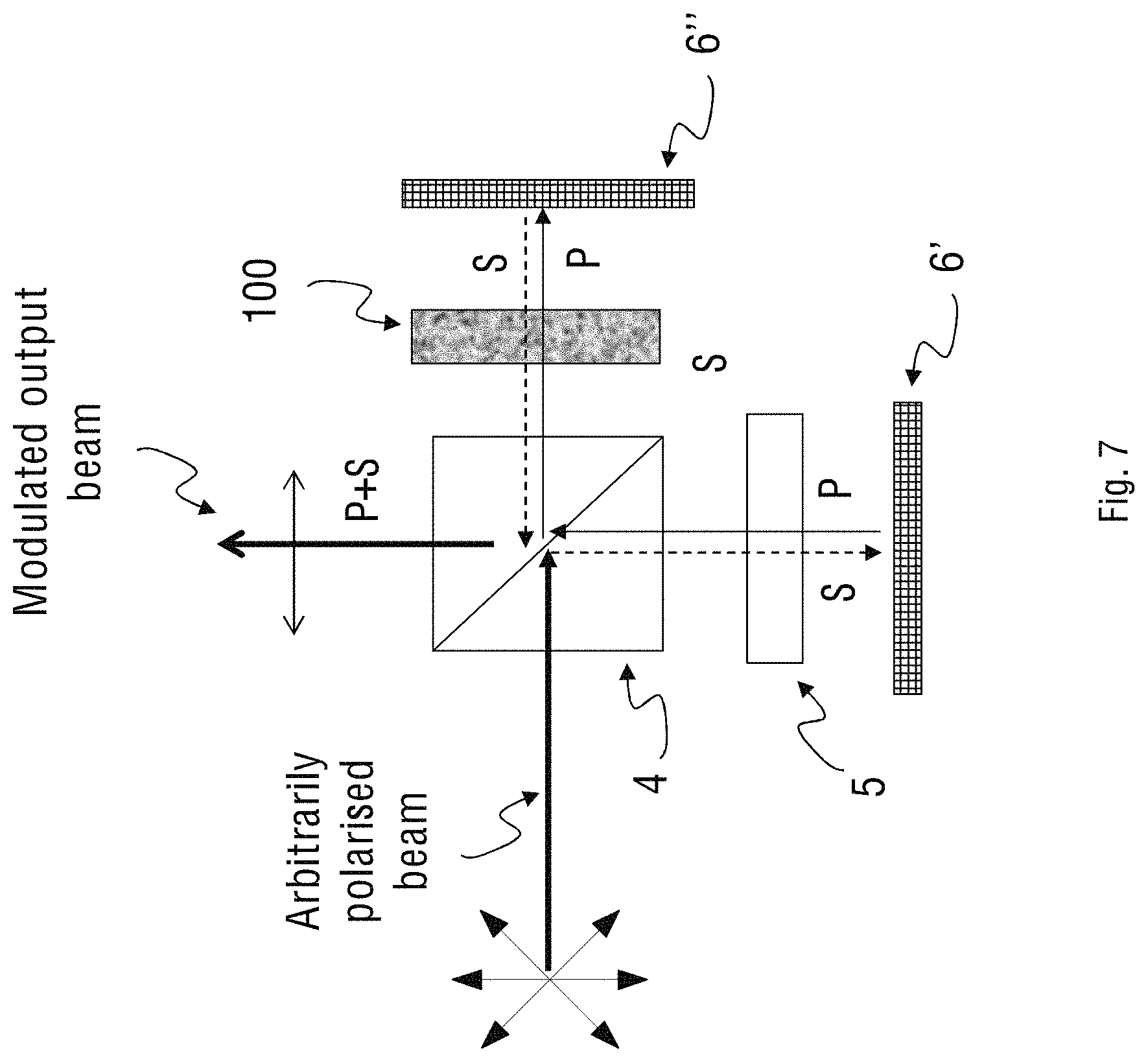 Patent US11774824 Figure 9 – Spectral and phase modulation tunable birefringence devices