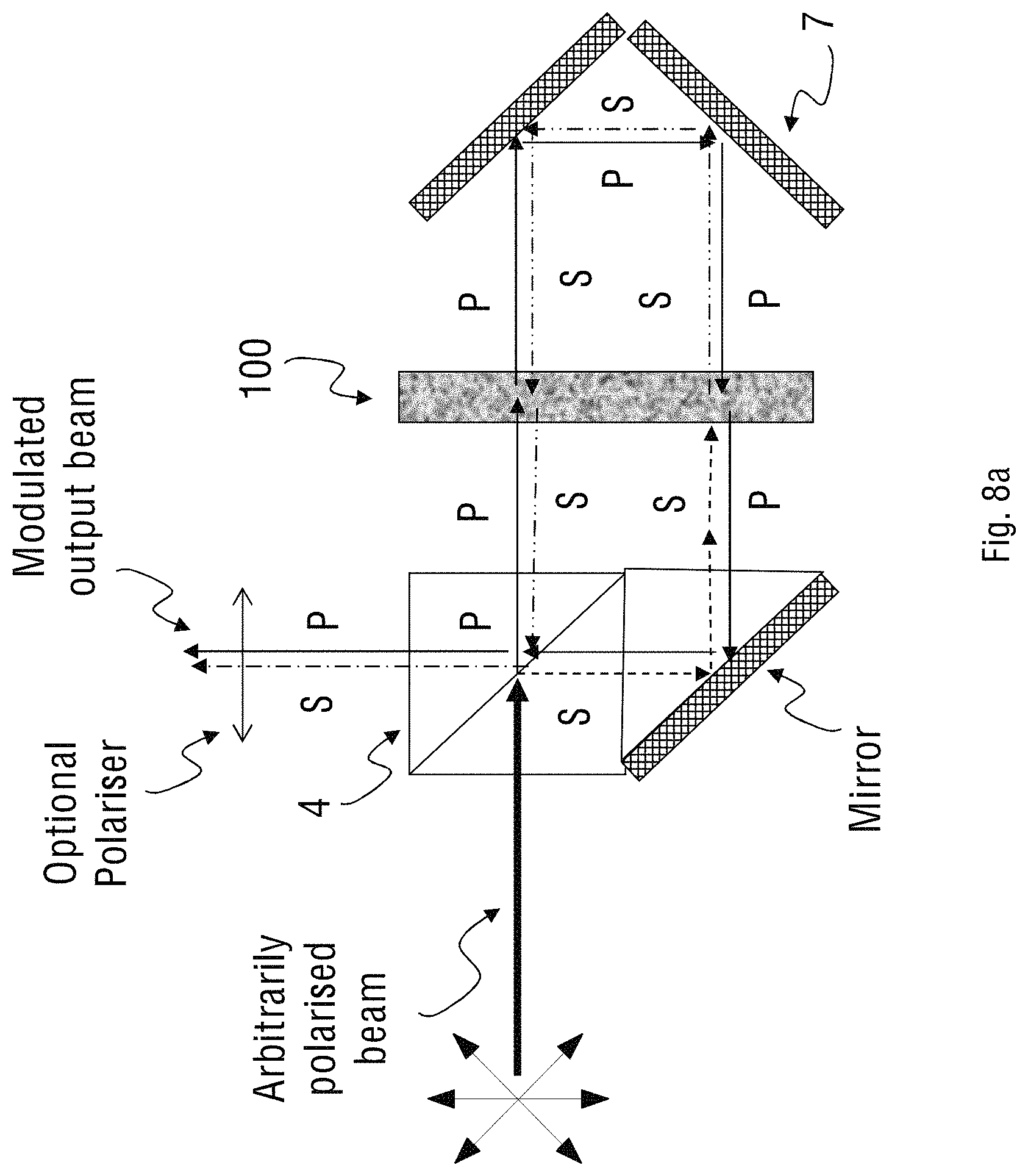 Patent US11774824 Figure 10 – Spectral and phase modulation tunable birefringence devices