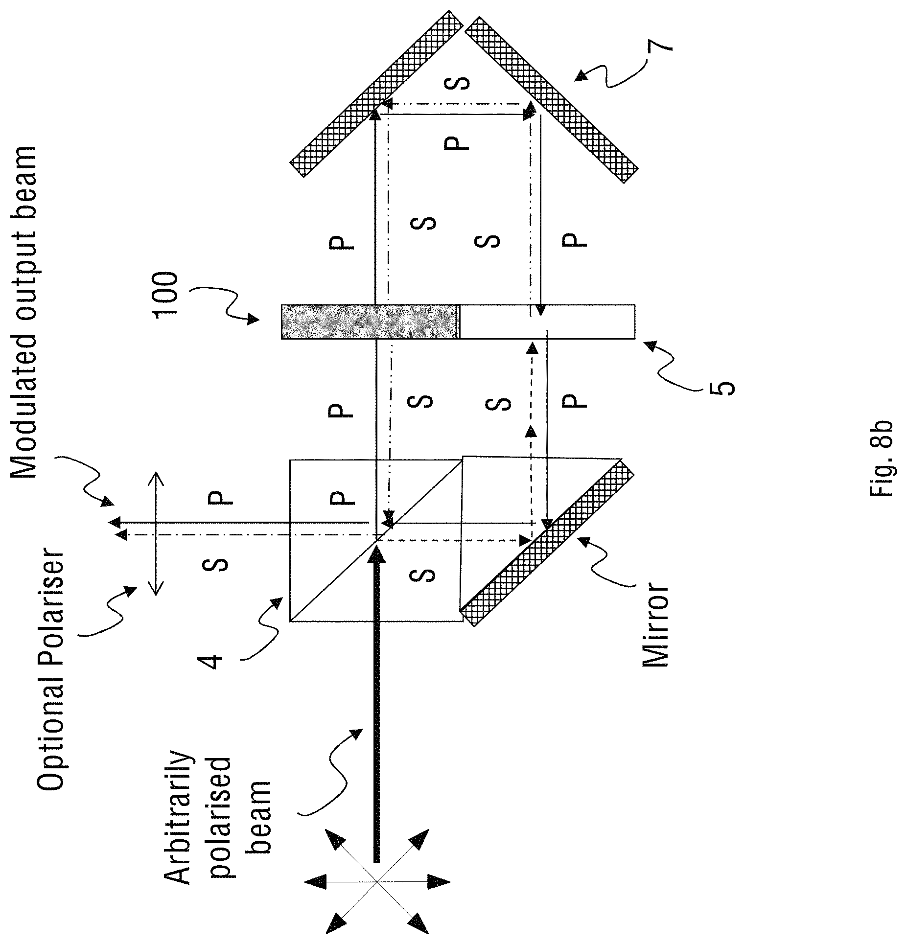 Patent US11774824 Figure 11 – Spectral and phase modulation tunable birefringence devices