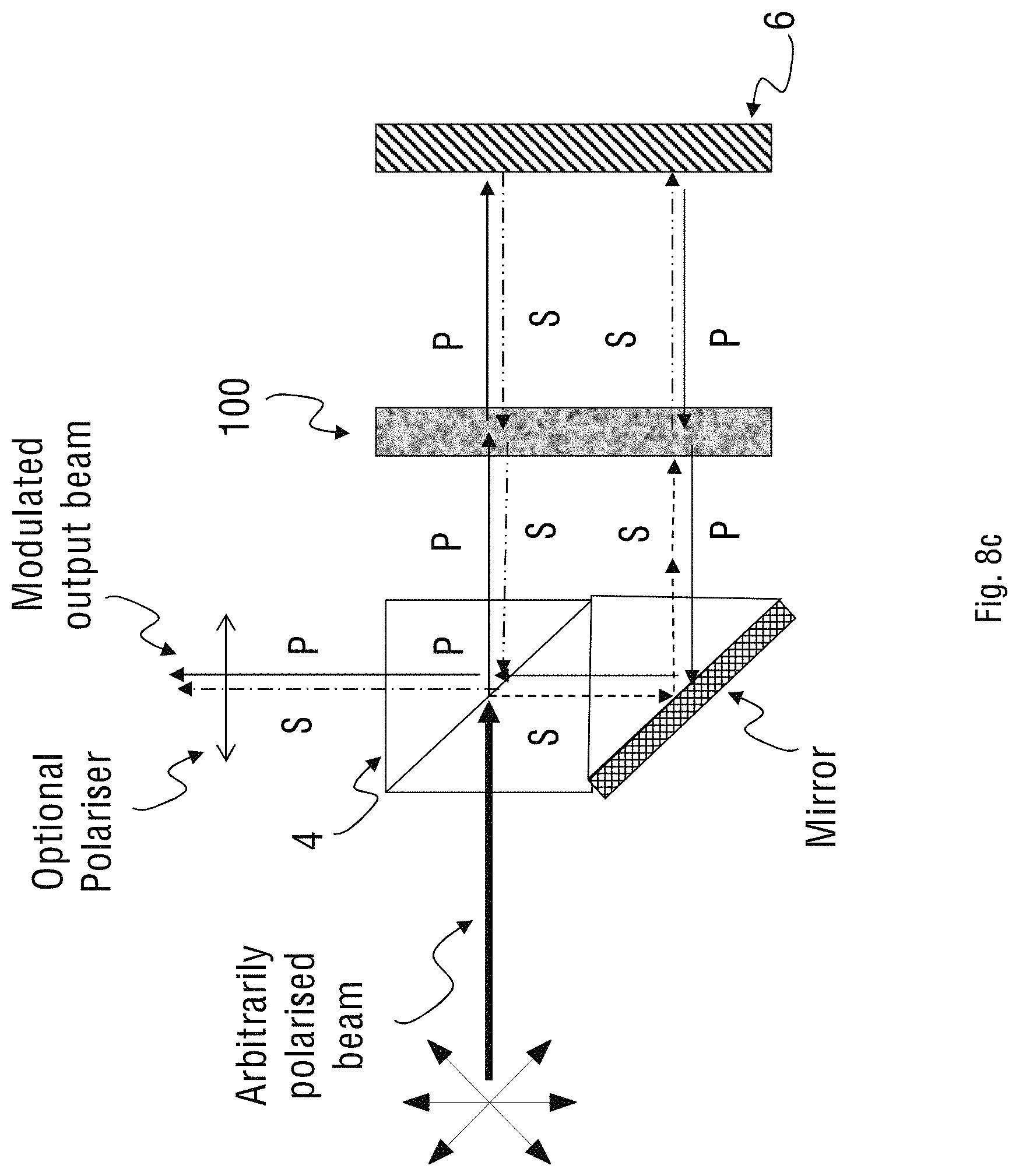 Patent US11774824 Figure 12 – Spectral and phase modulation tunable birefringence devices