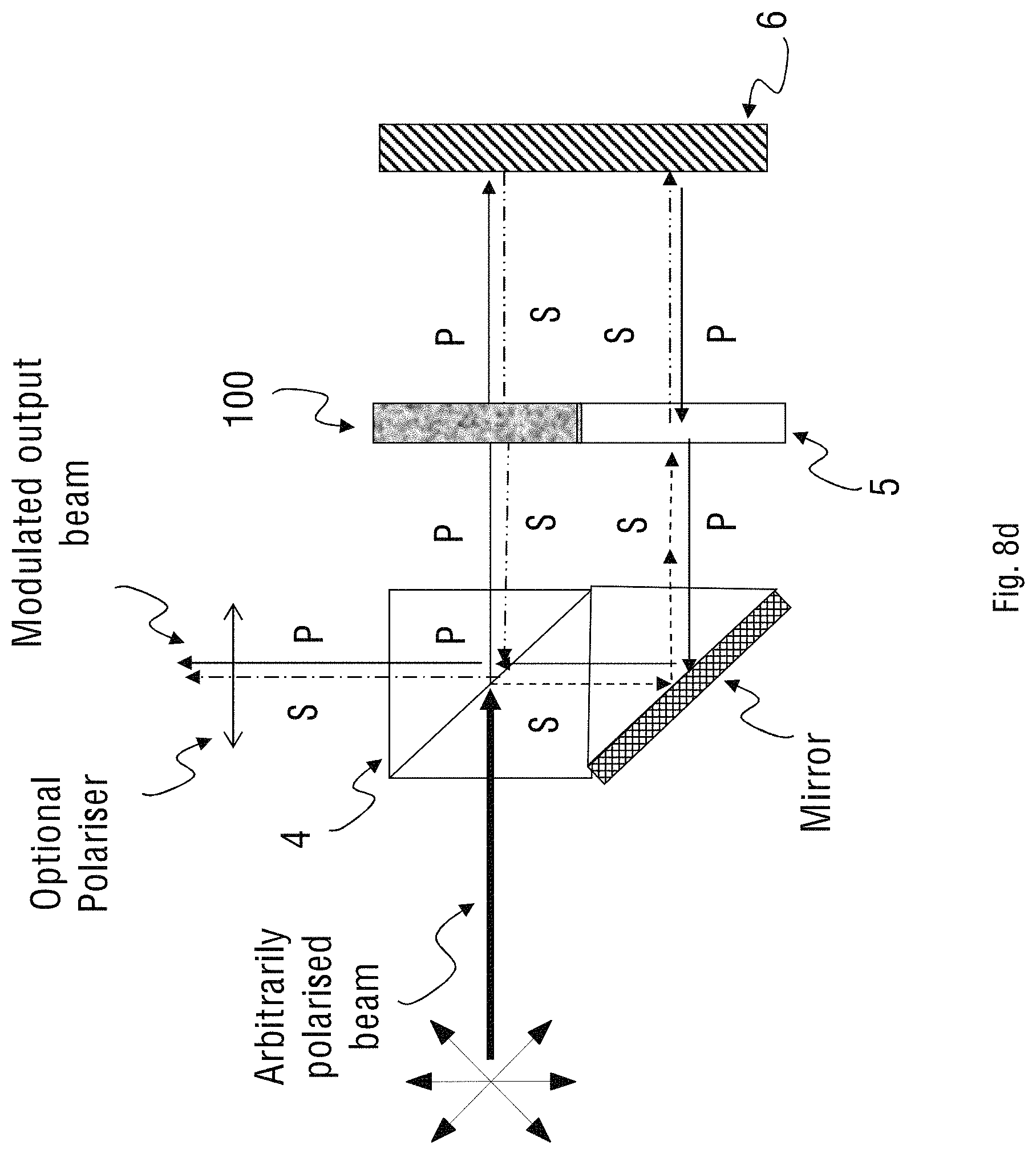 Patent US11774824 Figure 13 – Spectral and phase modulation tunable birefringence devices